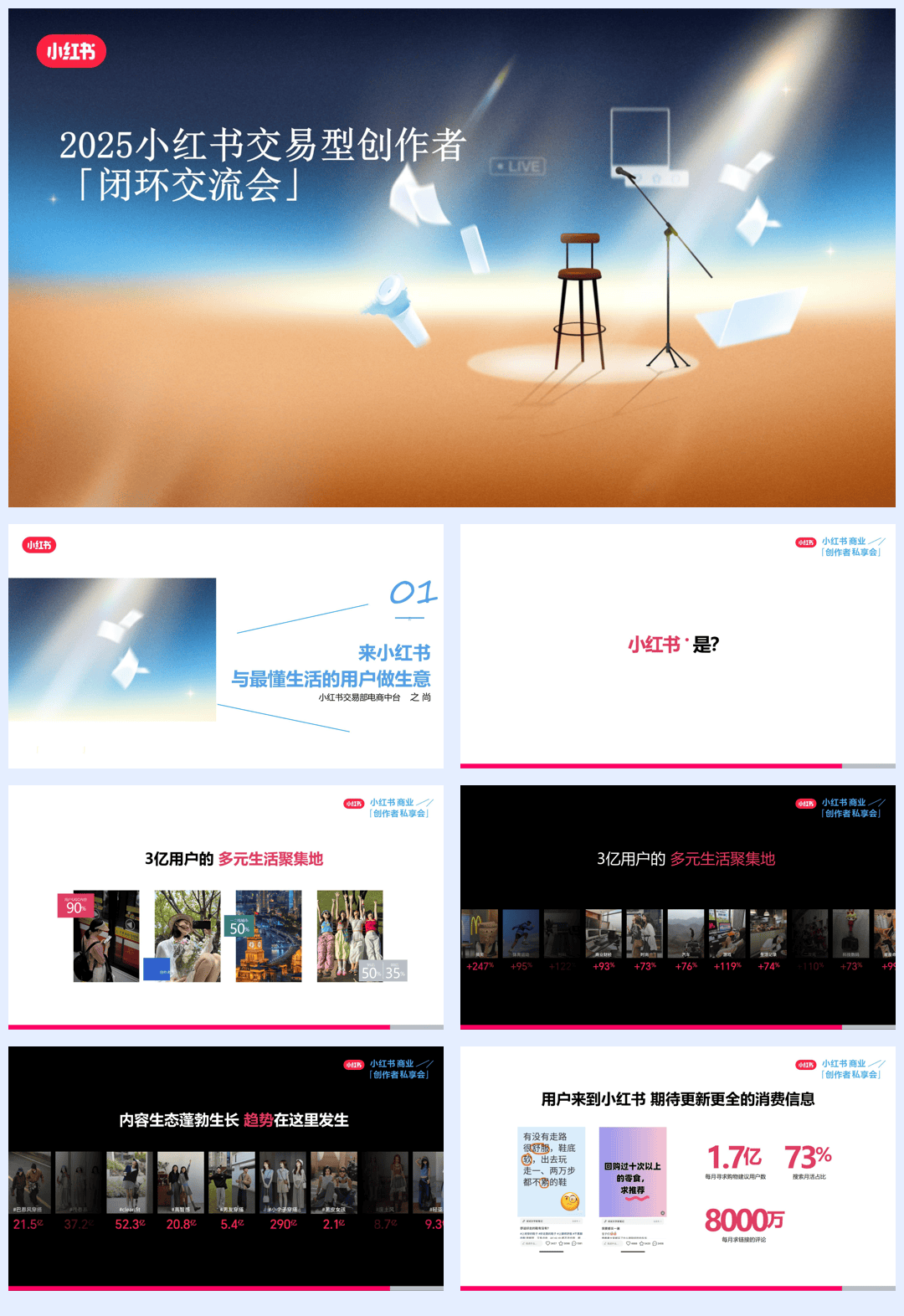 2025小红书交易型创作者「闭环交流会」-15页.pdf