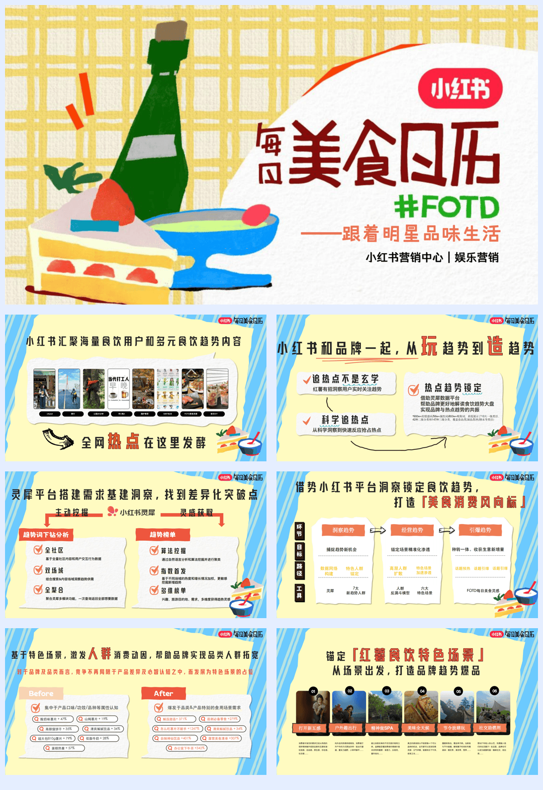 2025小红书每日美食日历招商参考-20页.pdf