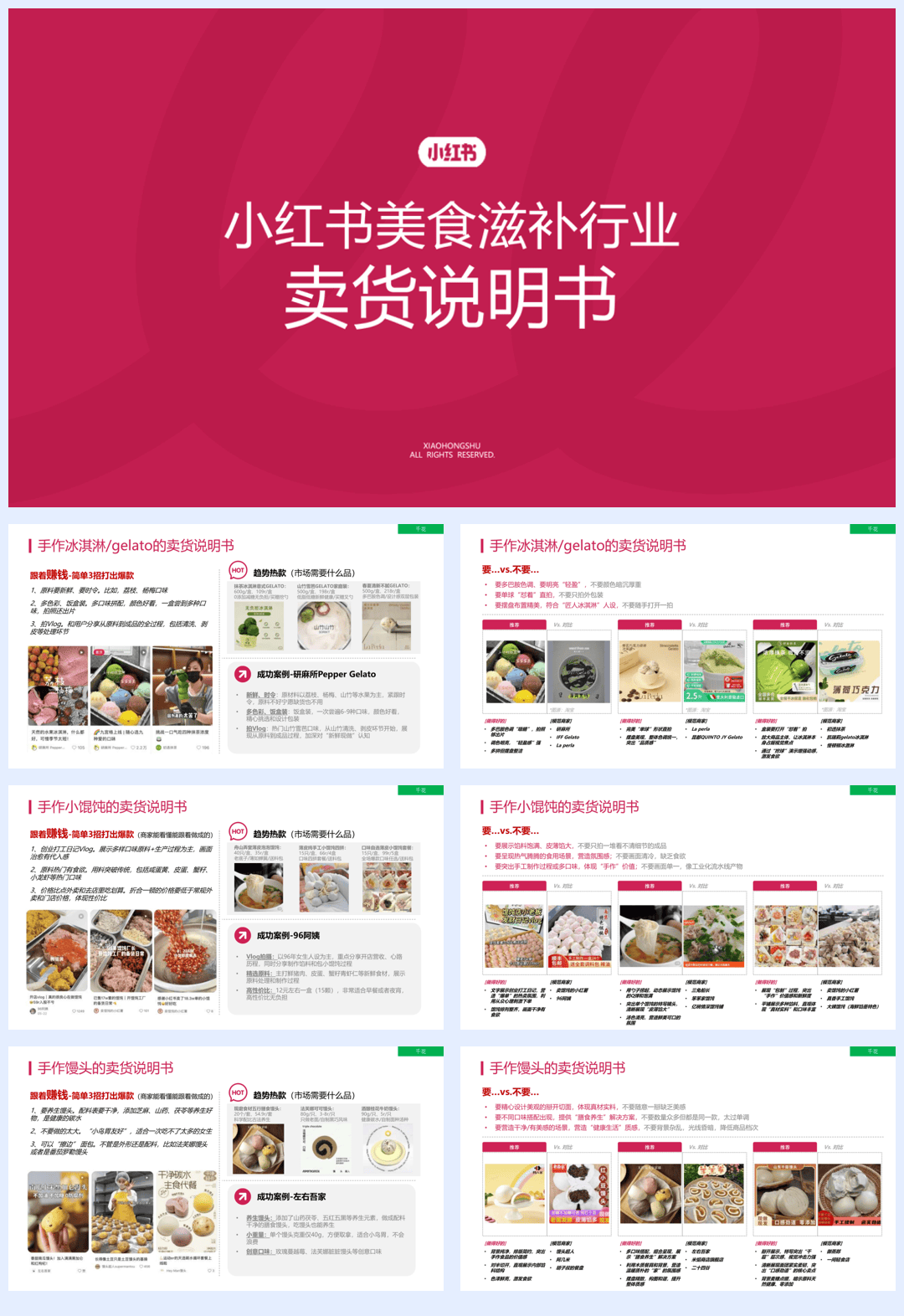 2025小红书美食滋补行业卖货说明书-39页.pdf
