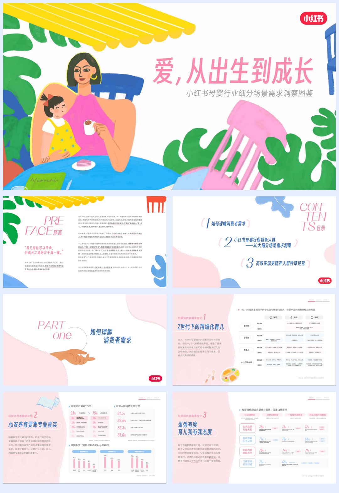 2025小红书母婴行业细分场景需求洞察图鉴-24页.pdf