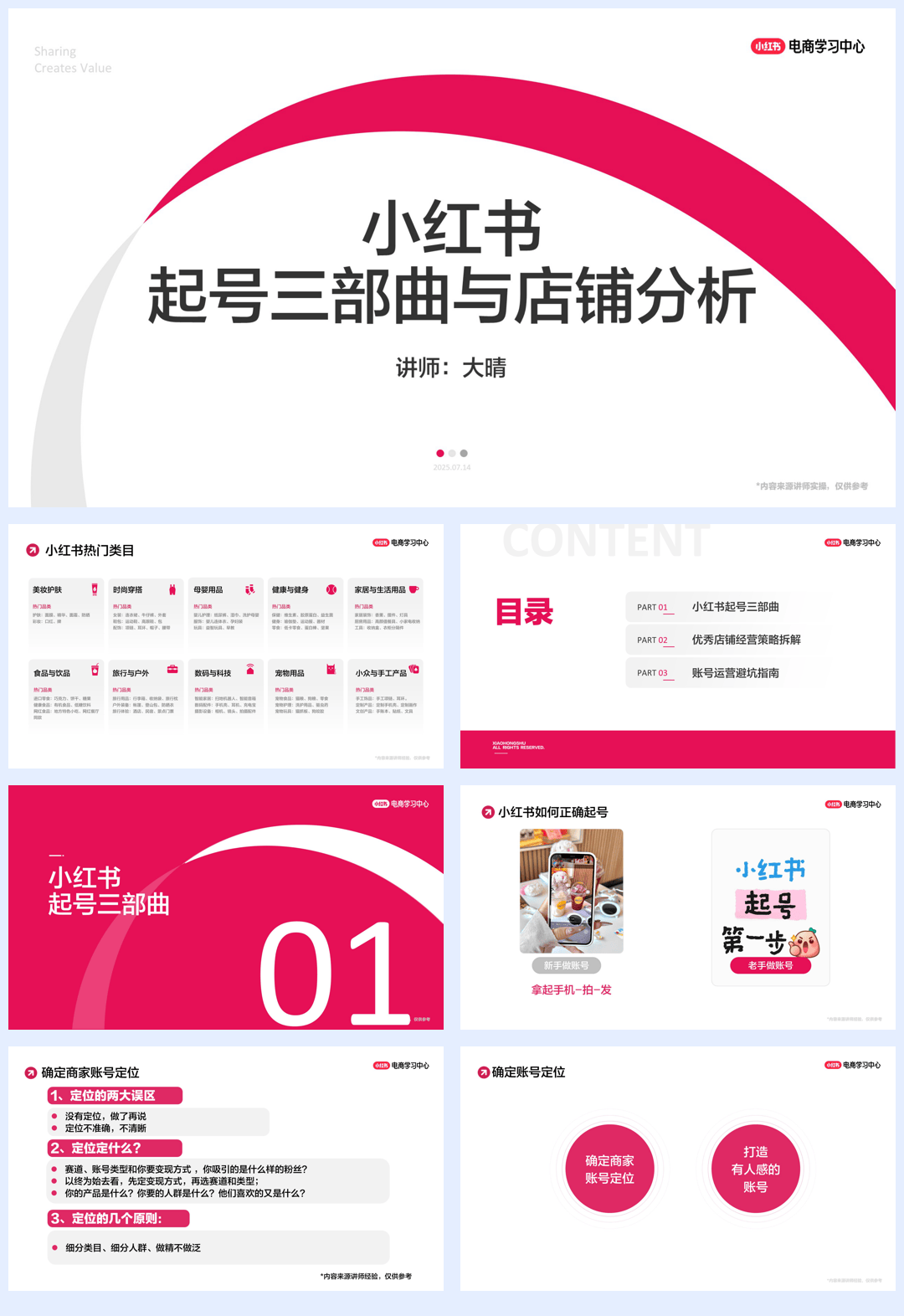 2025小红书起号三部曲与店铺分析-37页.pdf