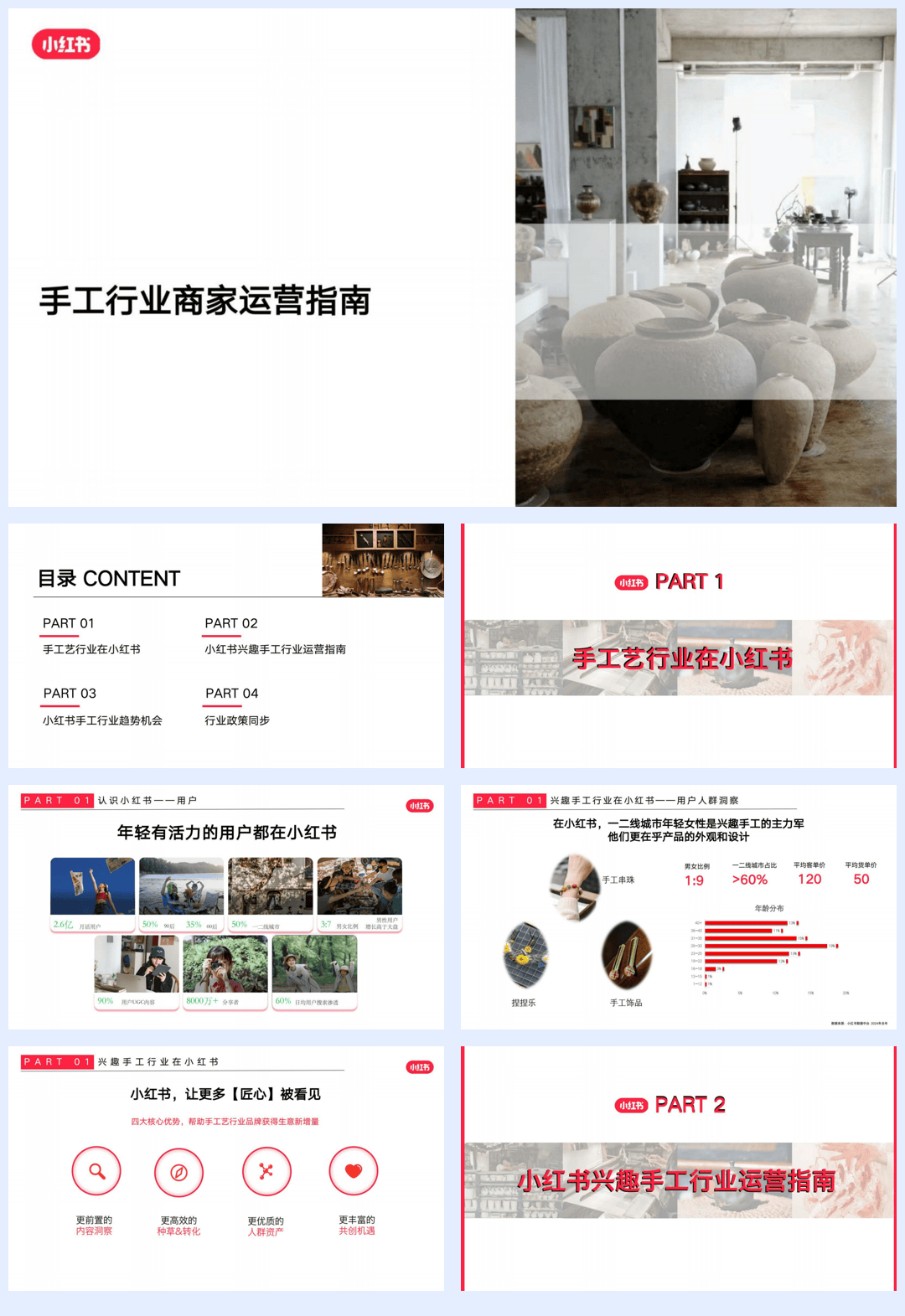 2025小红书手工行业商家运营指南-37页.pdf