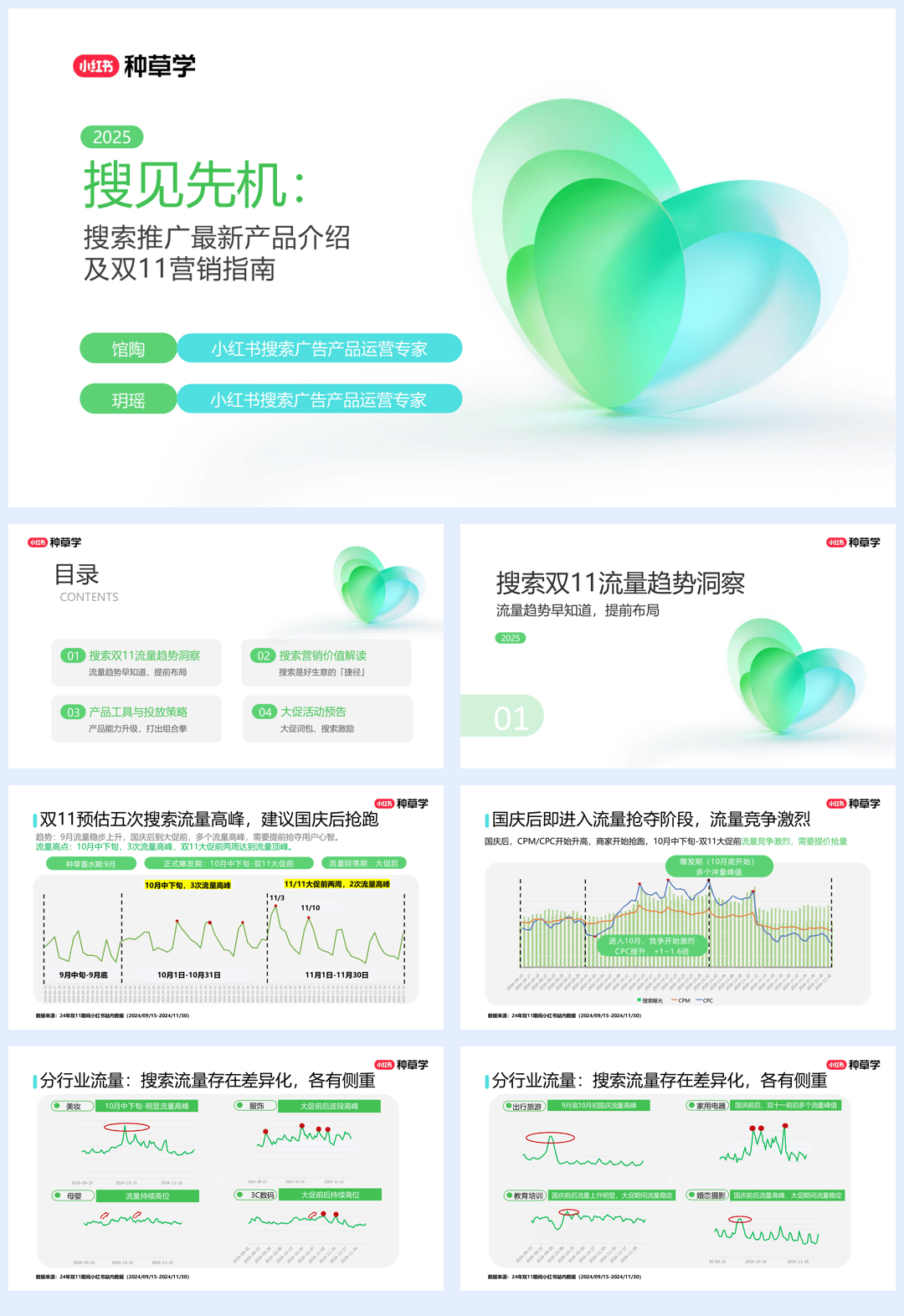 2025小红书双11「搜索推广」营销指南-44页.pdf