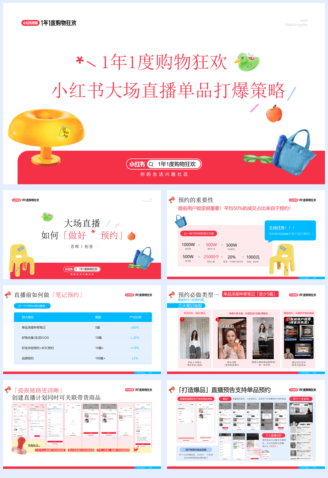 2025小红书双11大场直播单品打爆策略-40页.pdf