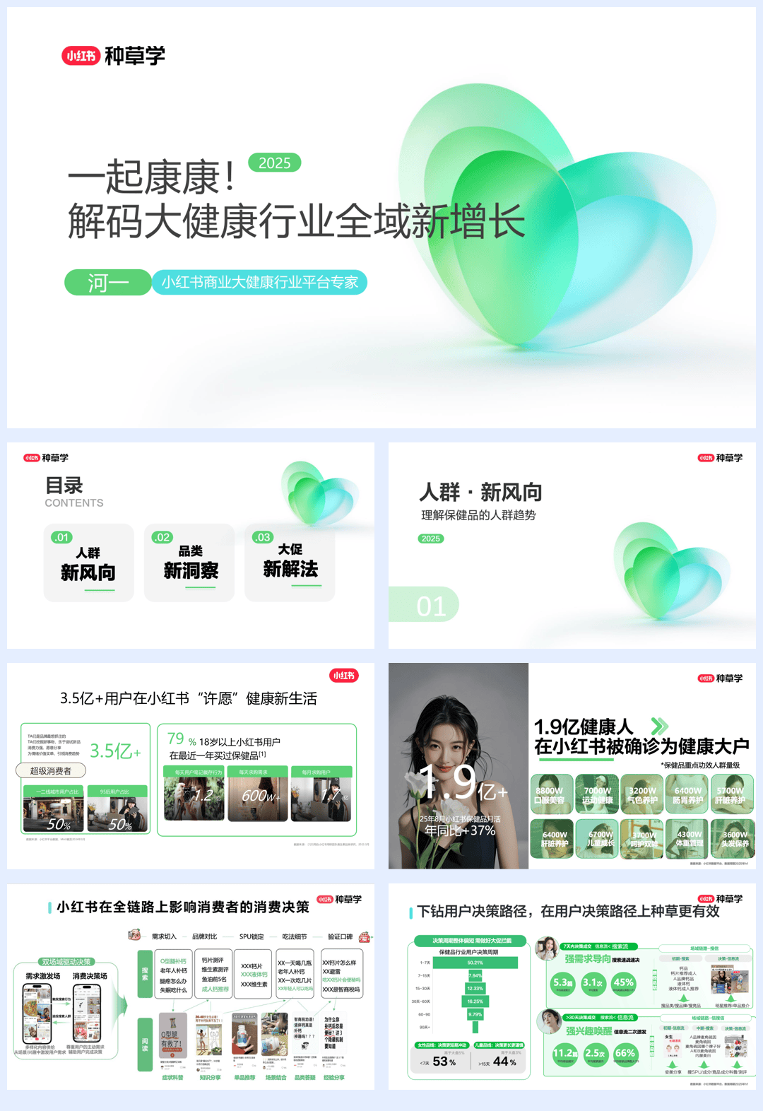 2025小红书双11-大健康行业增长攻略-66页.pdf