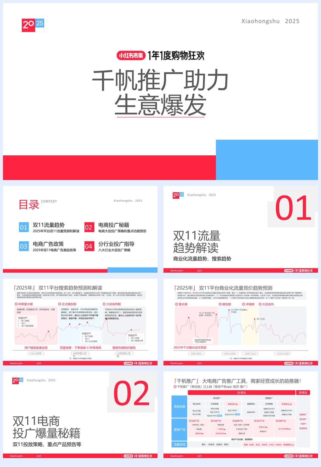 2025小红书双11电商大促推广指南-63页.pdf