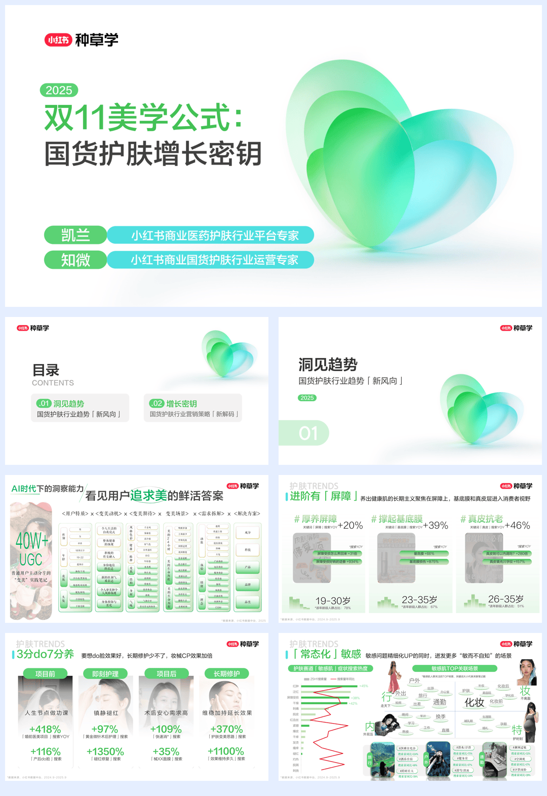 2025小红书双11-国货护肤行业增长密钥-73页.pdf