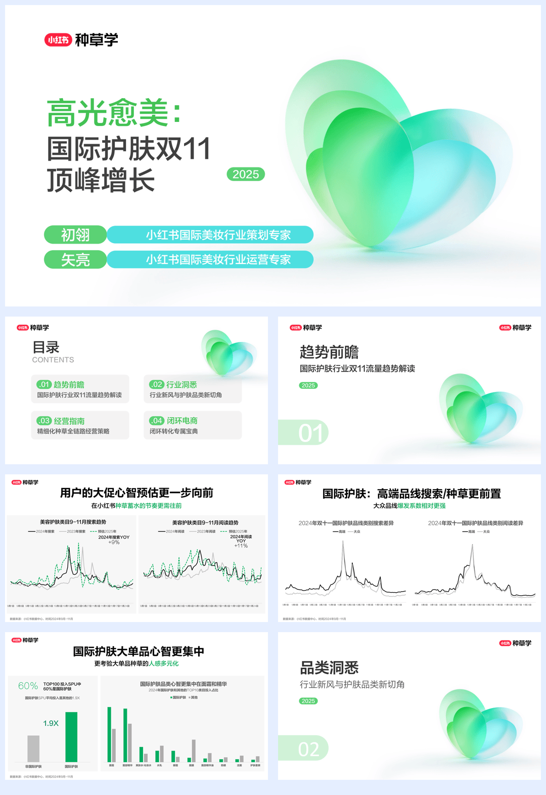2025小红书双11-国际护肤行业顶峰增长-68页.pdf