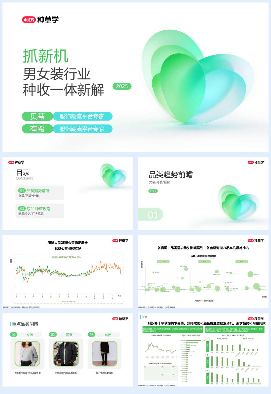 2025小红书双11-男女装行业增长攻略-58页.pdf