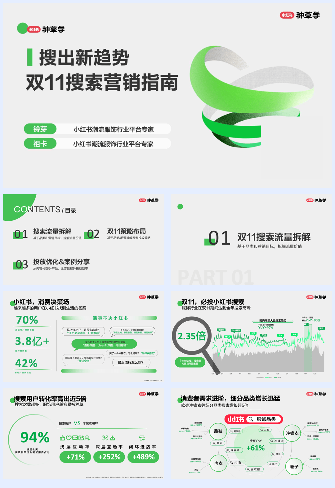 2025小红书双11搜索营销指南-38页.pdf