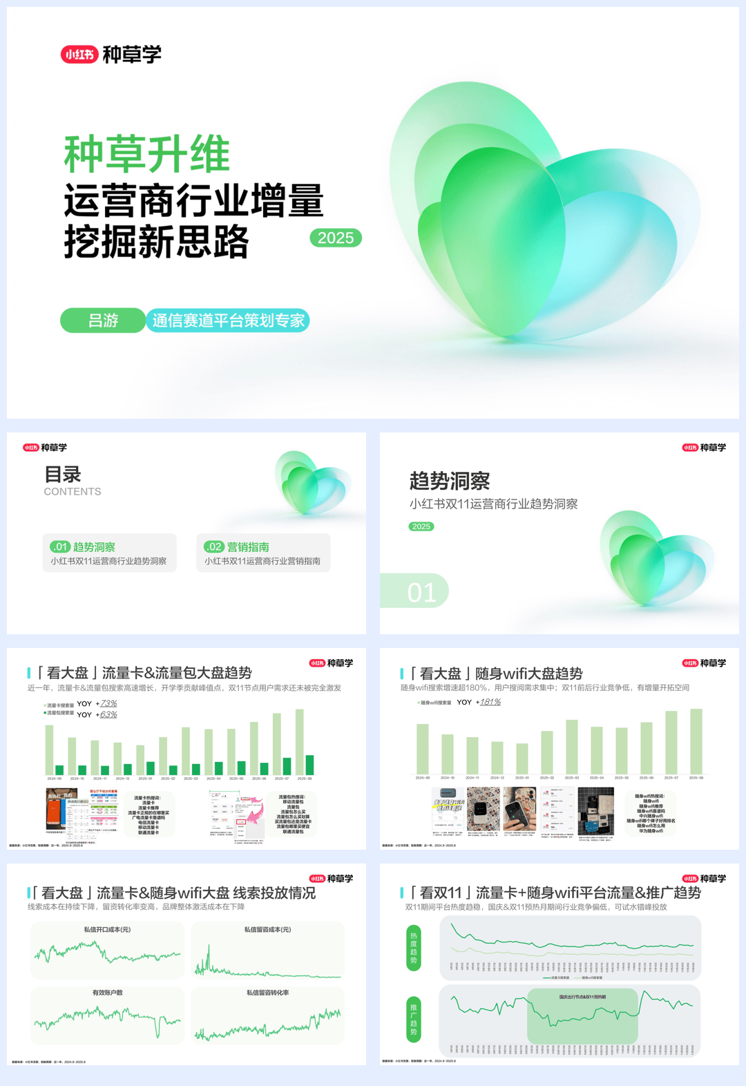 2025小红书双11运营商行业增长新思路-38页.pdf