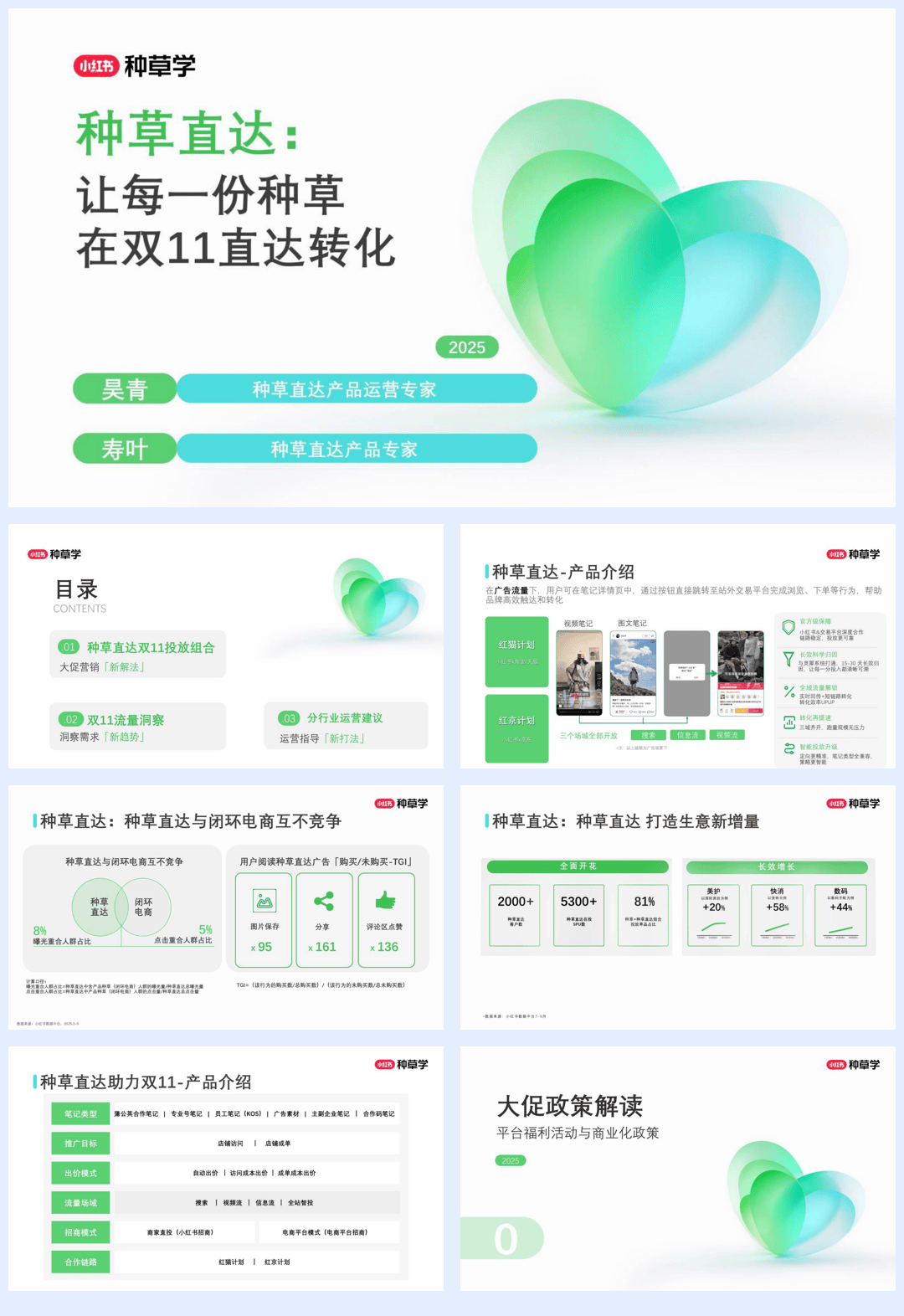 2025小红书双11种草直达站外方案-74页.pdf