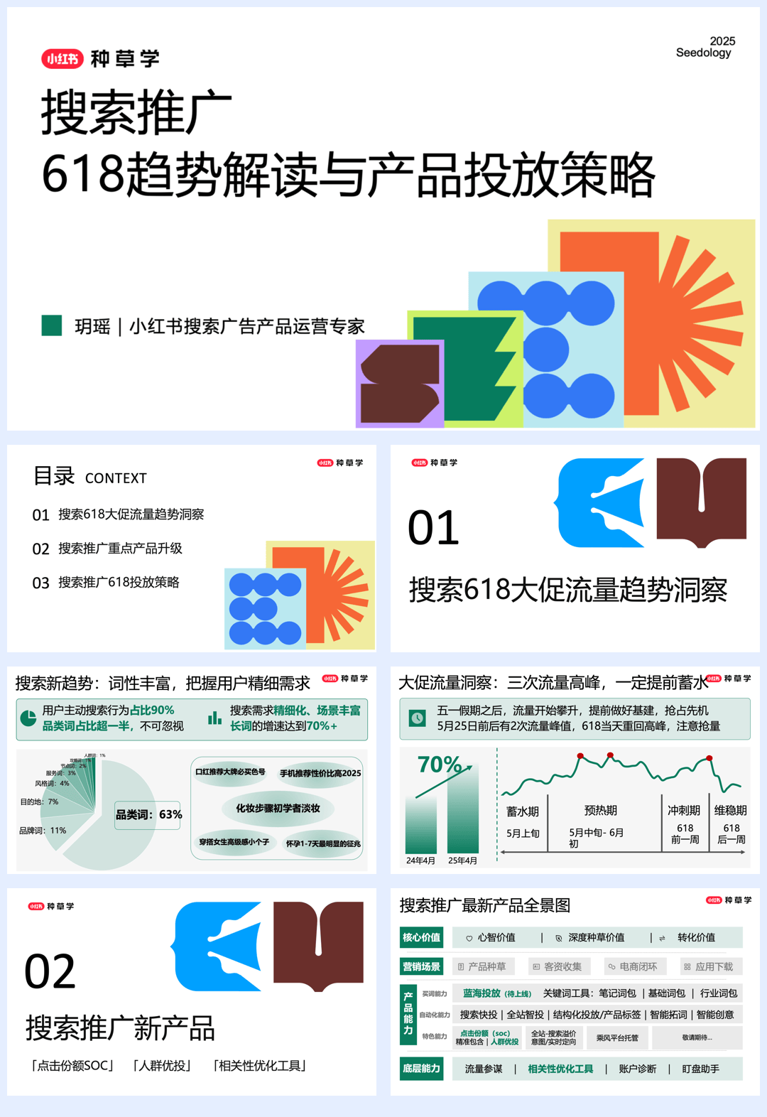 2025小红书搜索推广618趋势解读与产品投放策略-17页.pdf