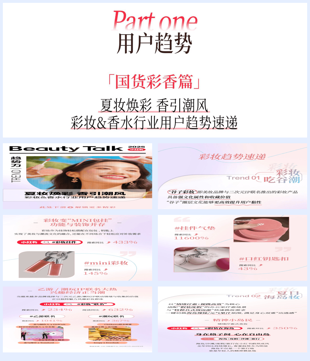 2025小红书夏日美妆&香水&洗护&女护纸品趋势图鉴-45页.pdf