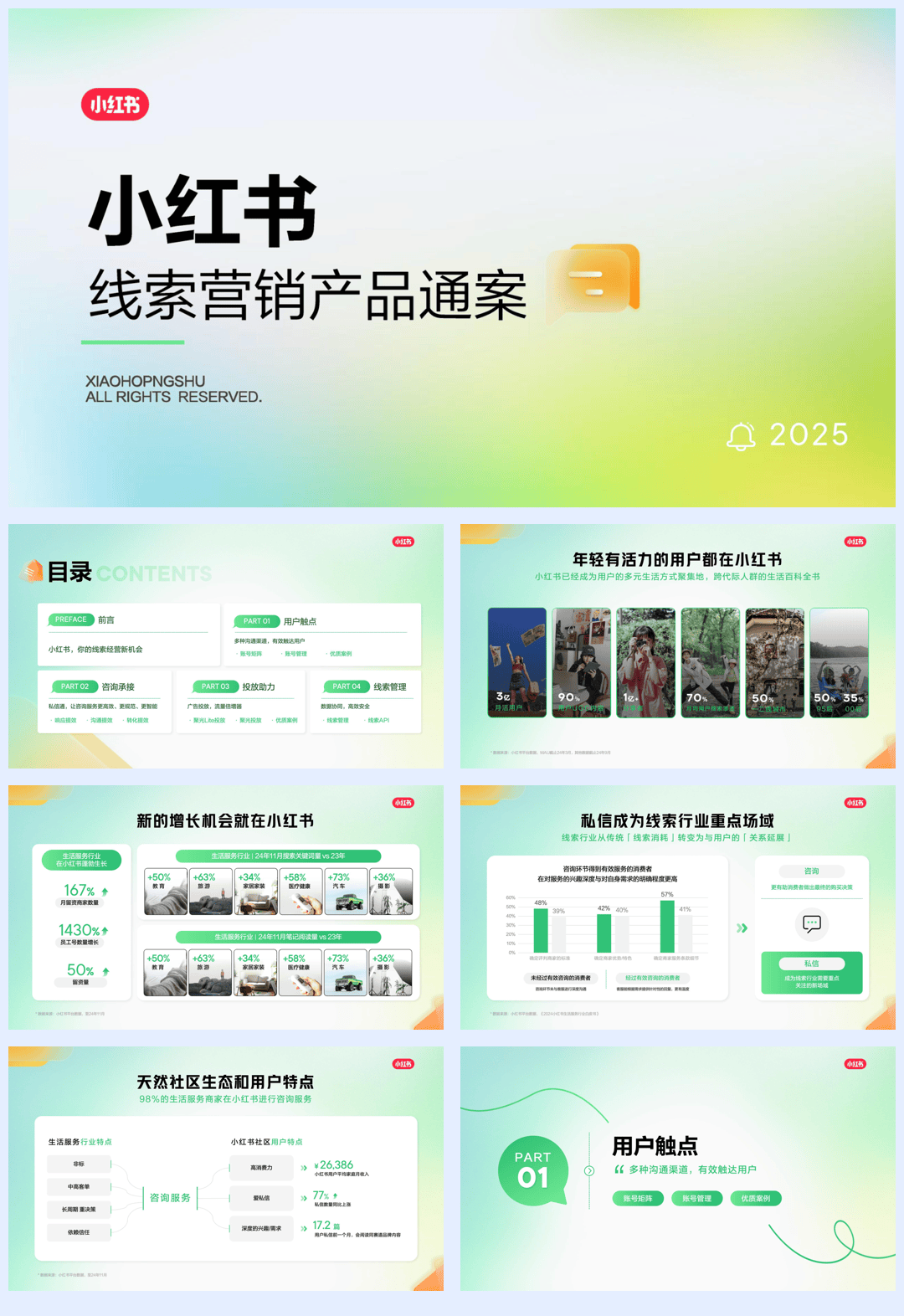 2025小红书线索营销产品通案-55页.pdf