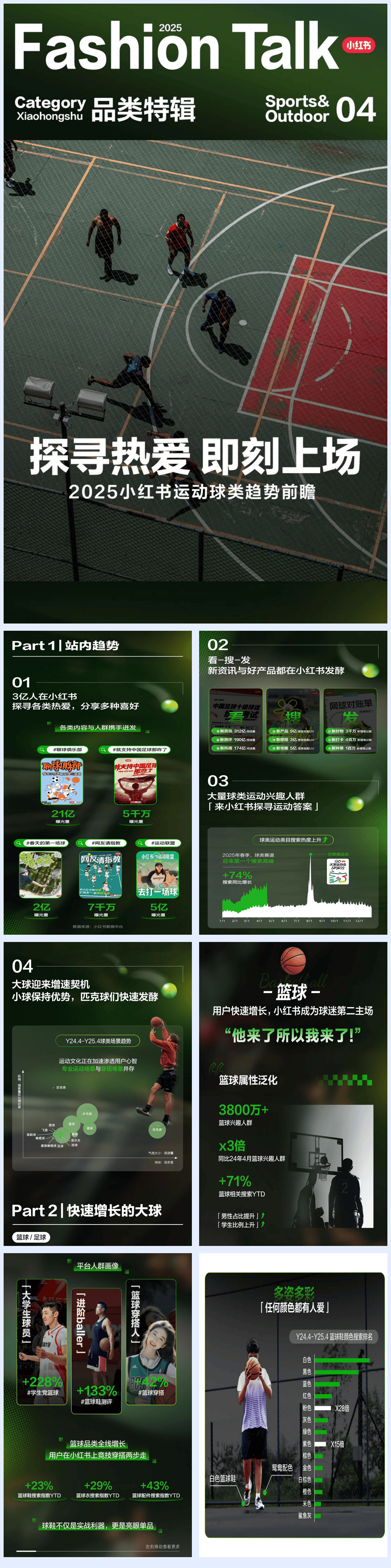 2025小红书运动户外八大球趋势前瞻-27页.pdf