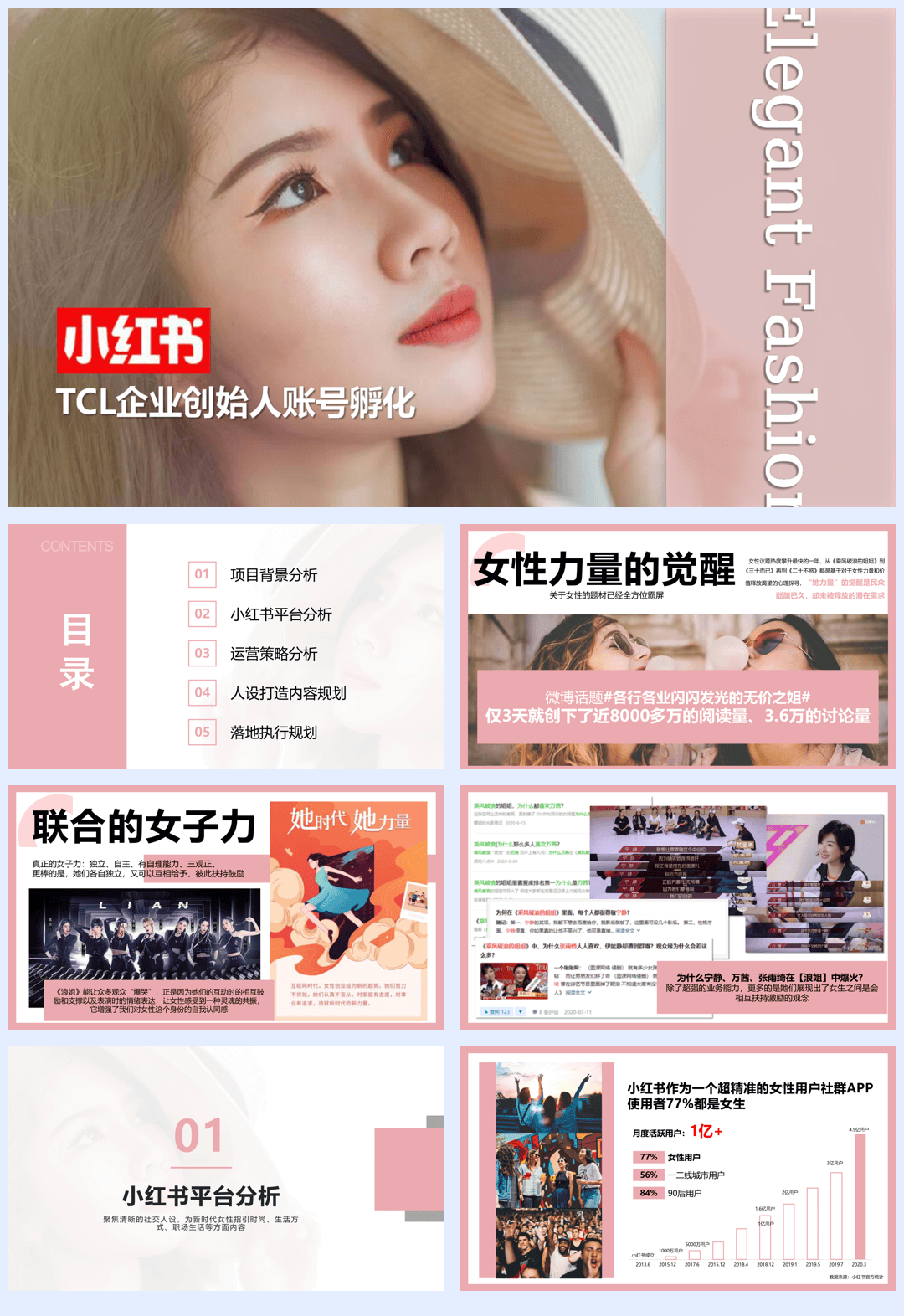 TCL企业创始人小红书账号孵化方案-65页.pdf