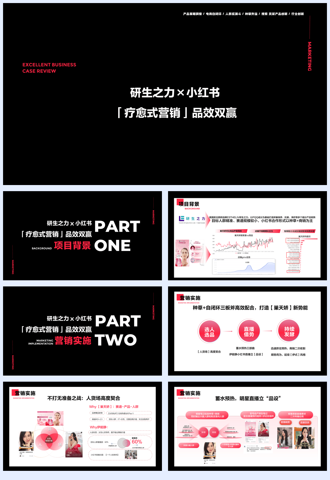 保健品牌研生之力×小红书“疗愈式营销”品效双赢-14页.pdf