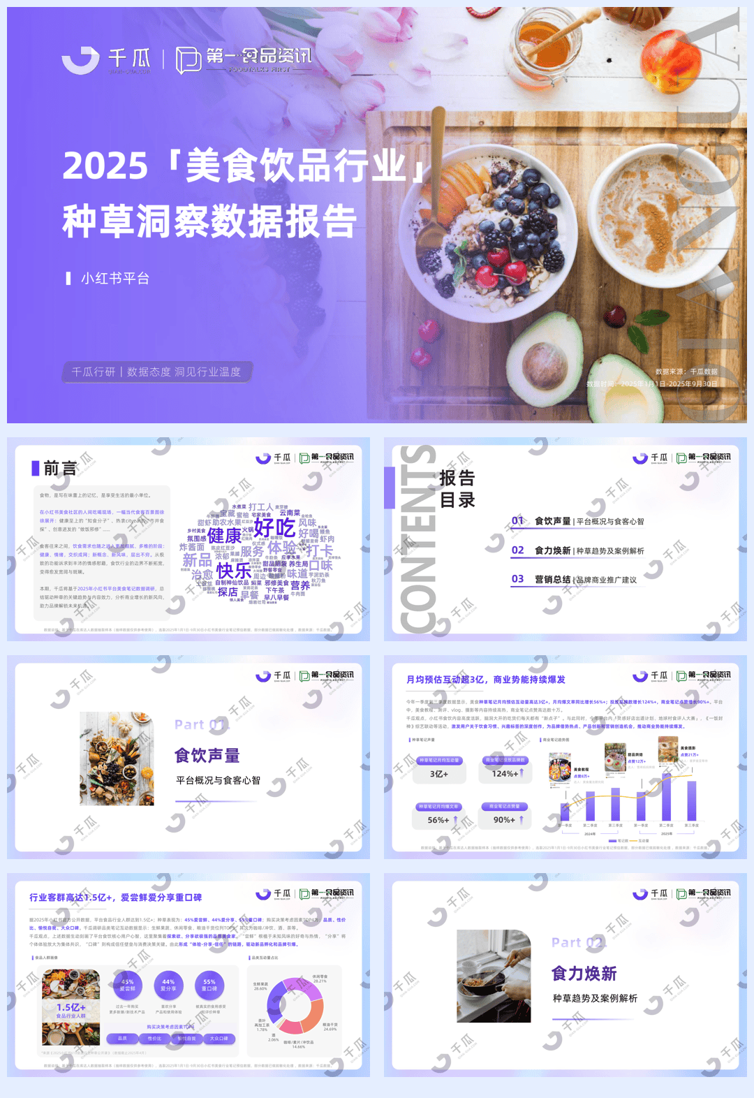 果集数据_2025美食饮品行业种草洞察数据报告（小红书平台）-24页.pdf