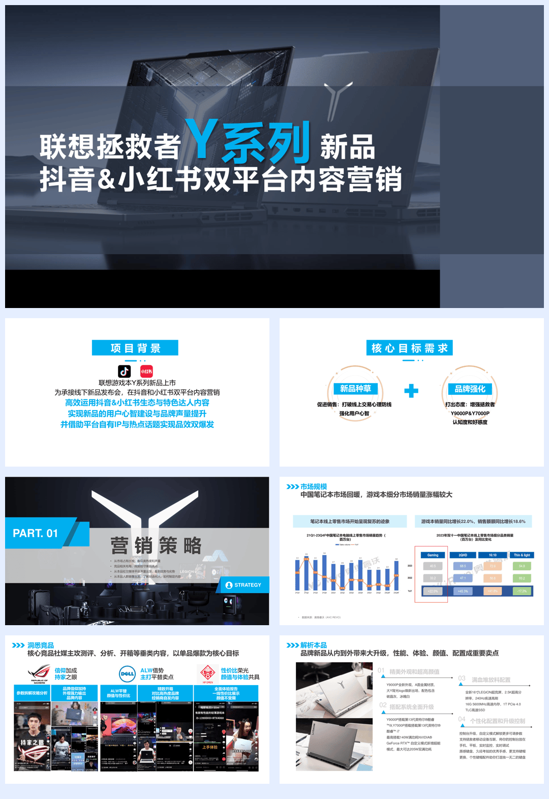 联想拯救者新品抖音、小红书双平台内容营销-24页.pdf