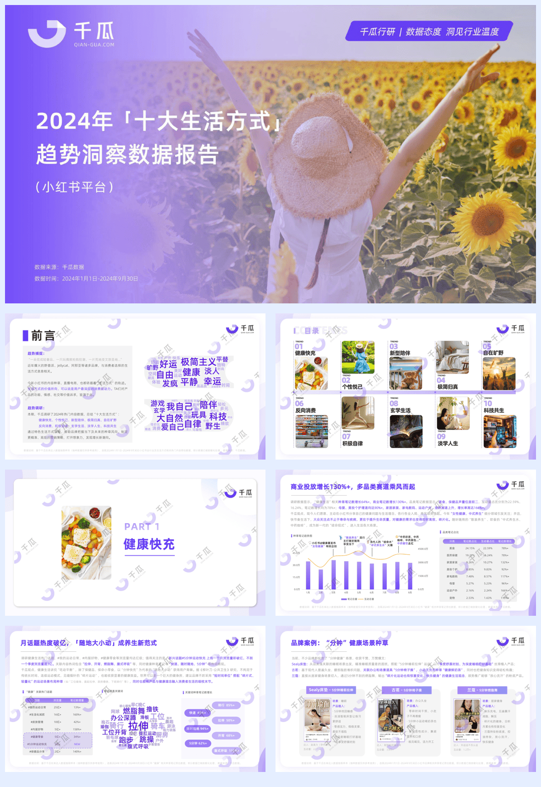 千瓜-2024年「十大生活方式」洞察数据报告（小红书平台）-2024-64页.pdf
