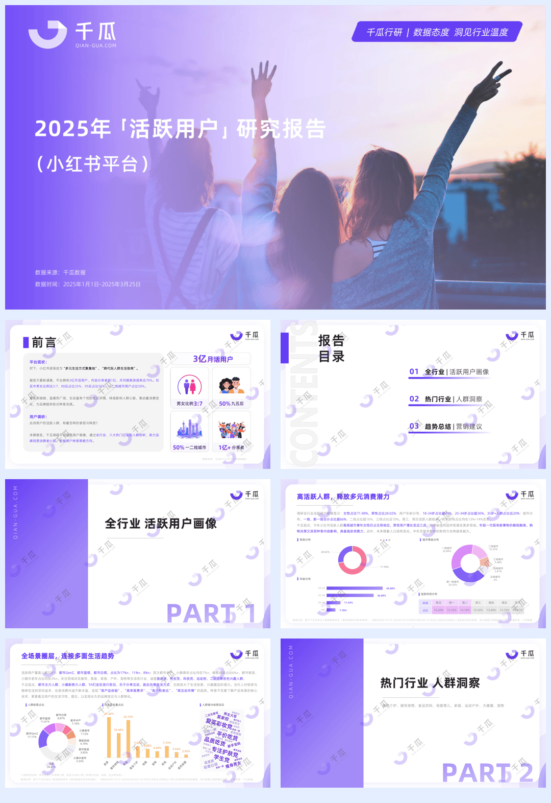 千瓜数据2025活跃用户研究报告小红书平台-43页.pdf