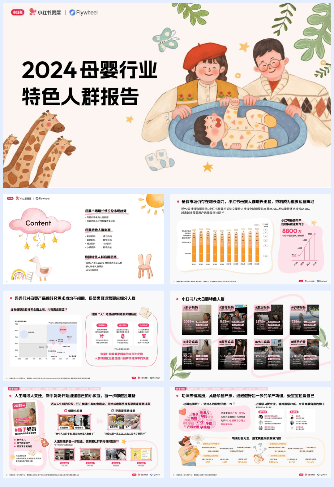 小红书：2024母婴行业特色人群报告-27页.pdf