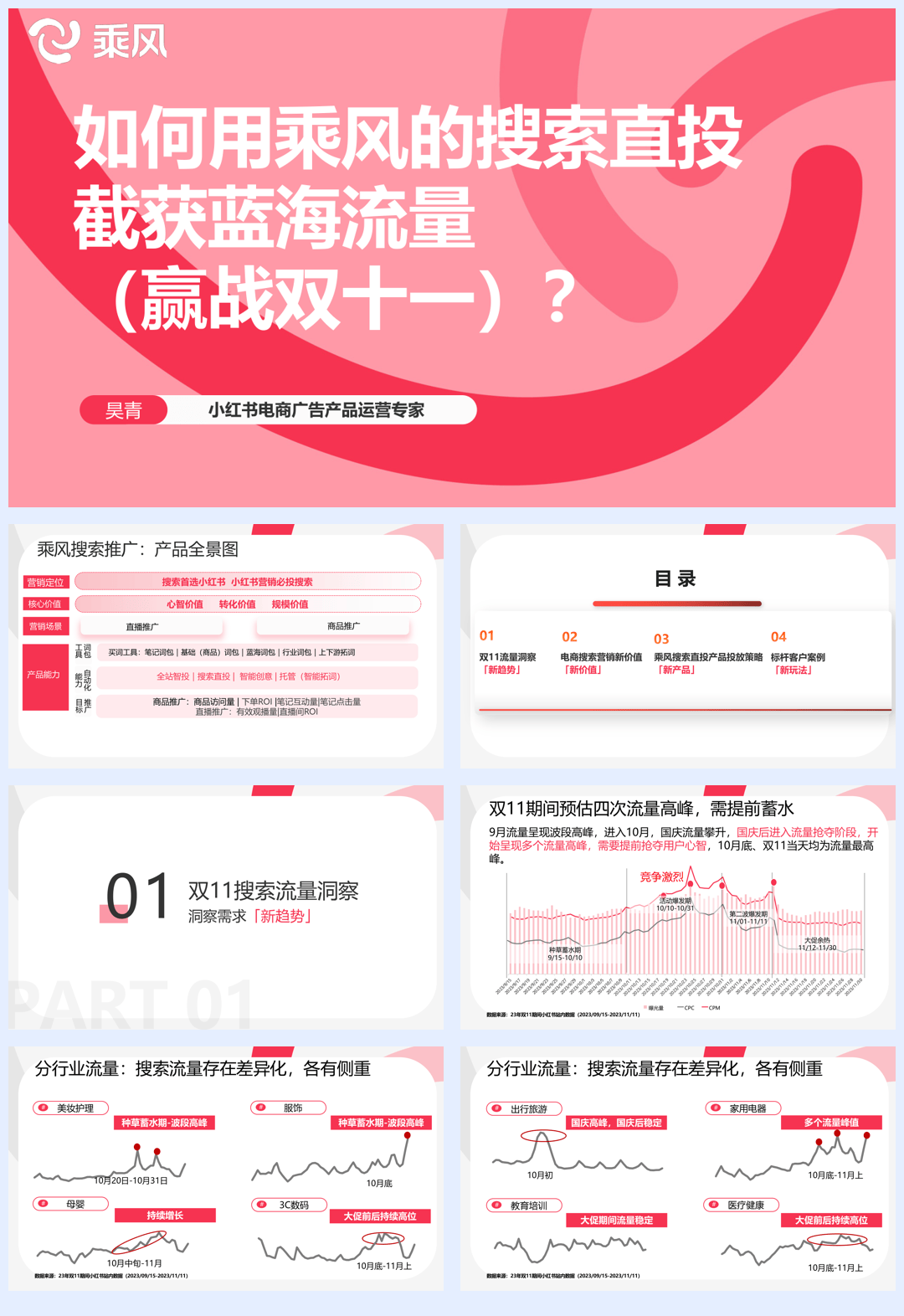 小红书：电商直播用如何用乘风平台搜索直投截获蓝海流量【小红书运营】-41页.pdf