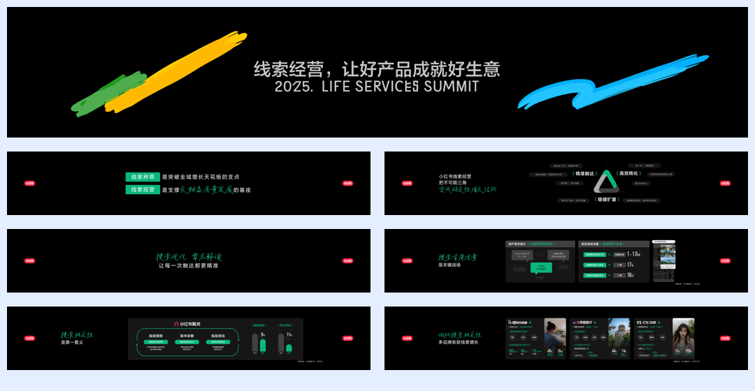 小红书_线索经营，让好产品成就好生意-19页.pdf