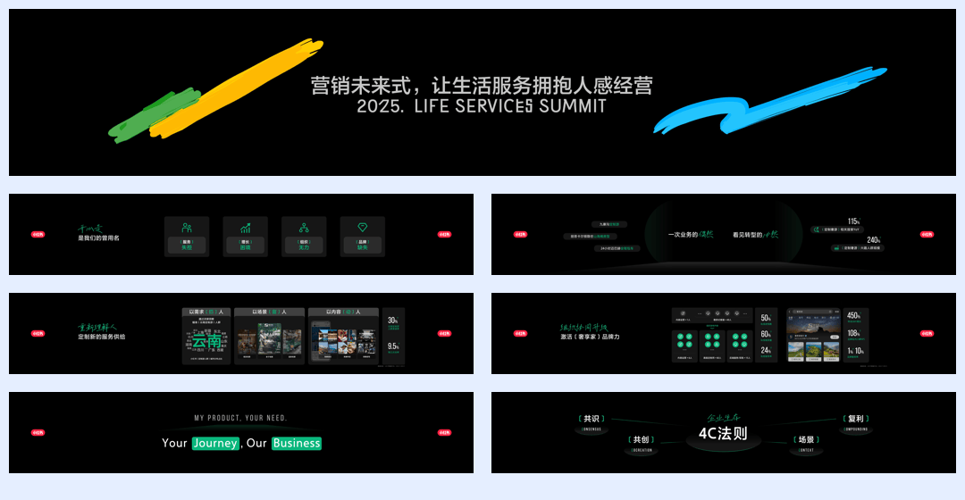 小红书_营销未来式，让生活服务拥抱人感经营-11页.pdf