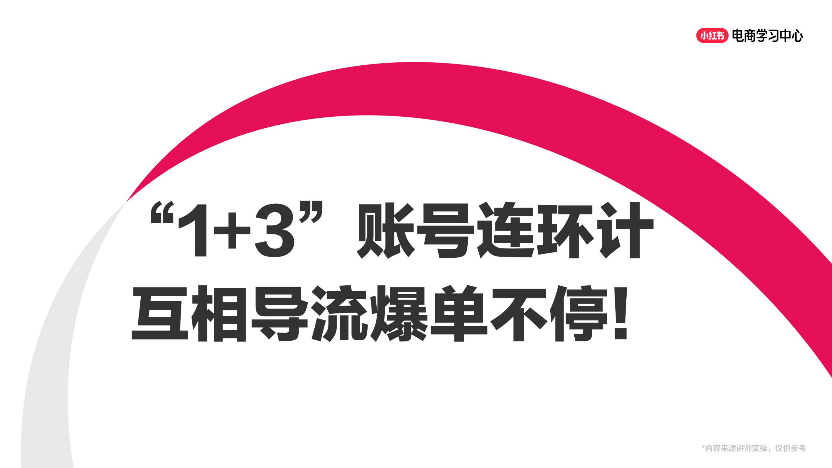小红书1+3账号“连环计”矩阵，互相导流爆单不停！-39页.pdf