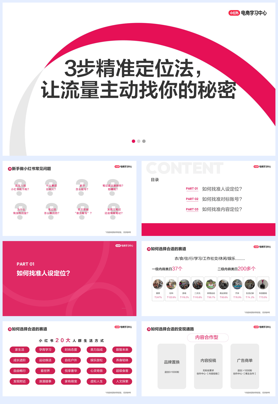 小红书3步精准定位法，让流量主动找你的秘密-30页.pdf