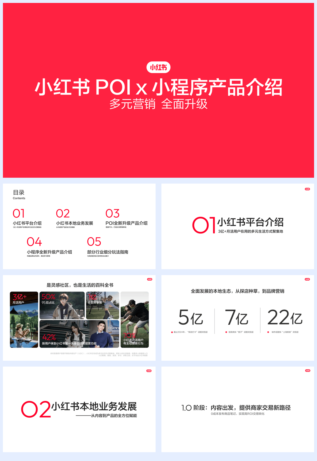 小红书POI+X+小程序产品介绍：多元营销，全面升级-42页.pdf