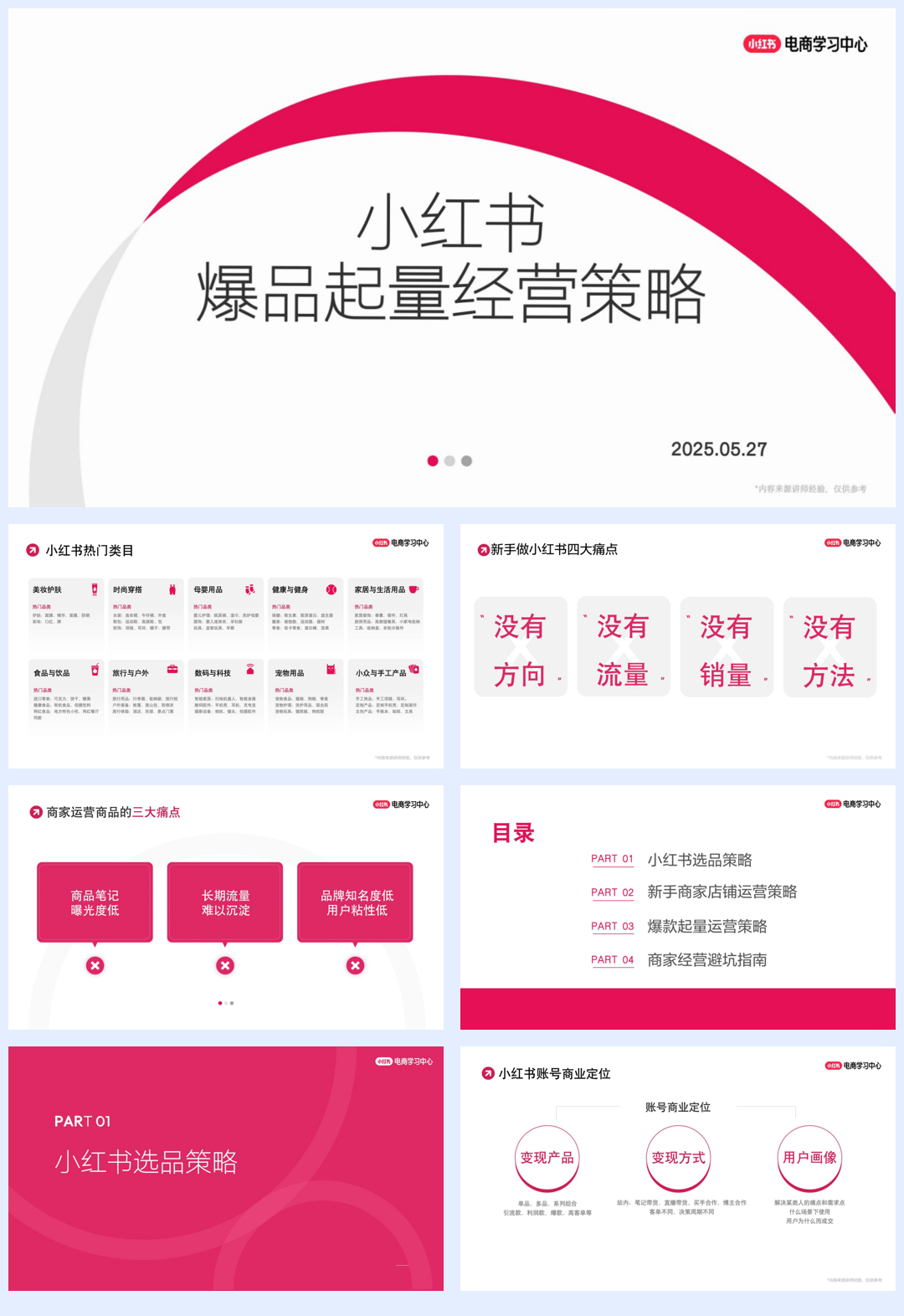 小红书爆品起量经营策略-47页.pdf
