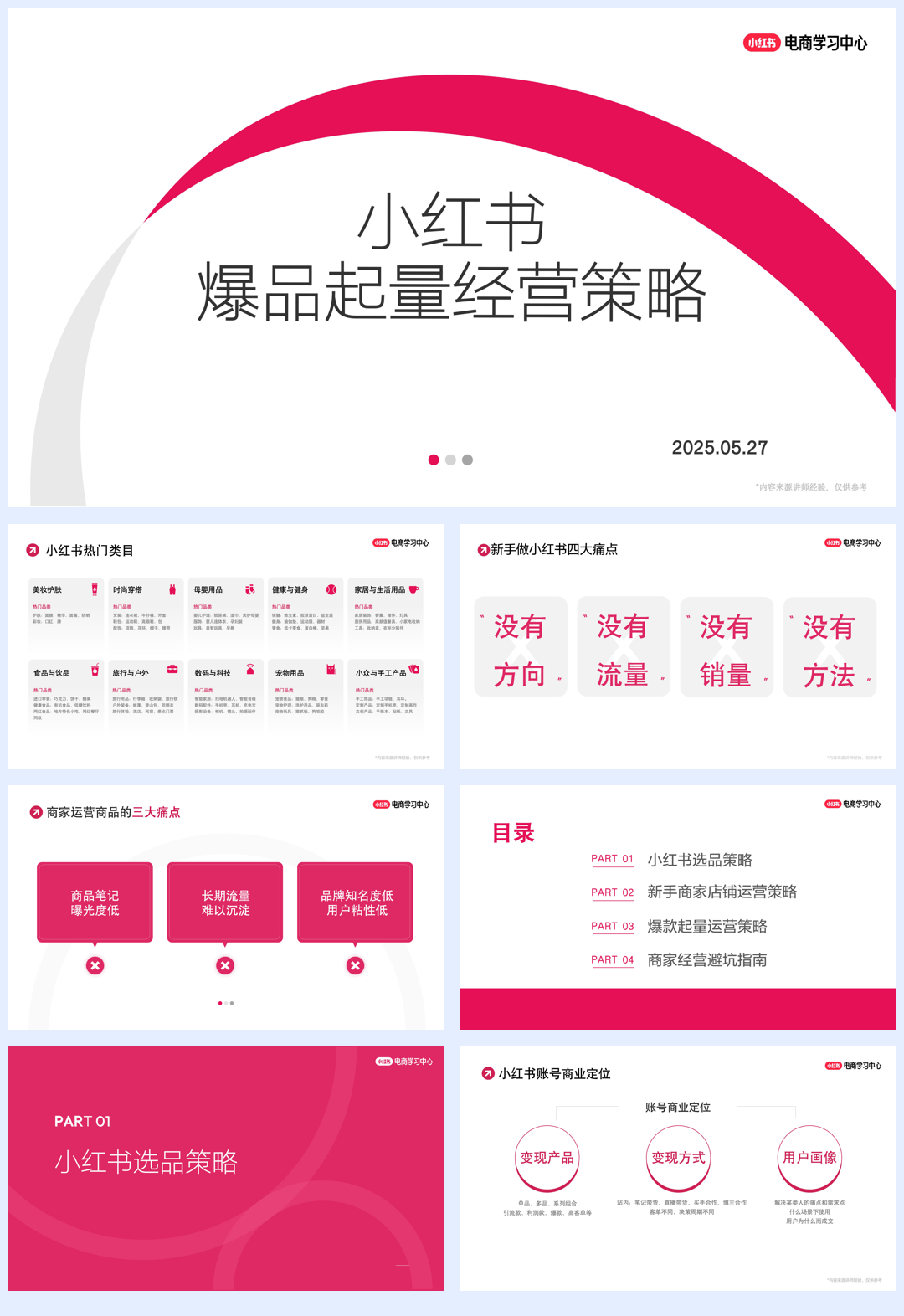 小红书爆品起量经营策略-48页.pdf