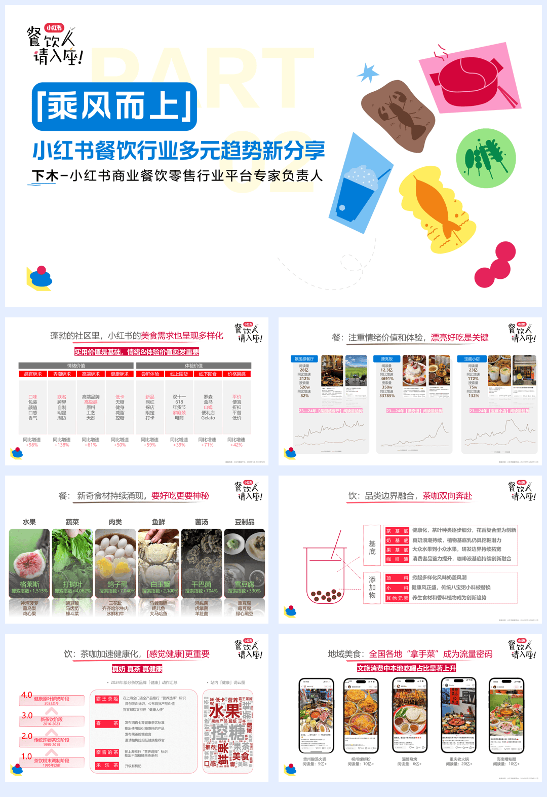 小红书餐饮行业多元趋势-26页.pdf