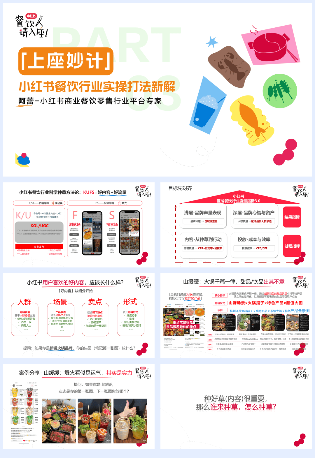 小红书餐饮行业实操打法新解-21页.pdf