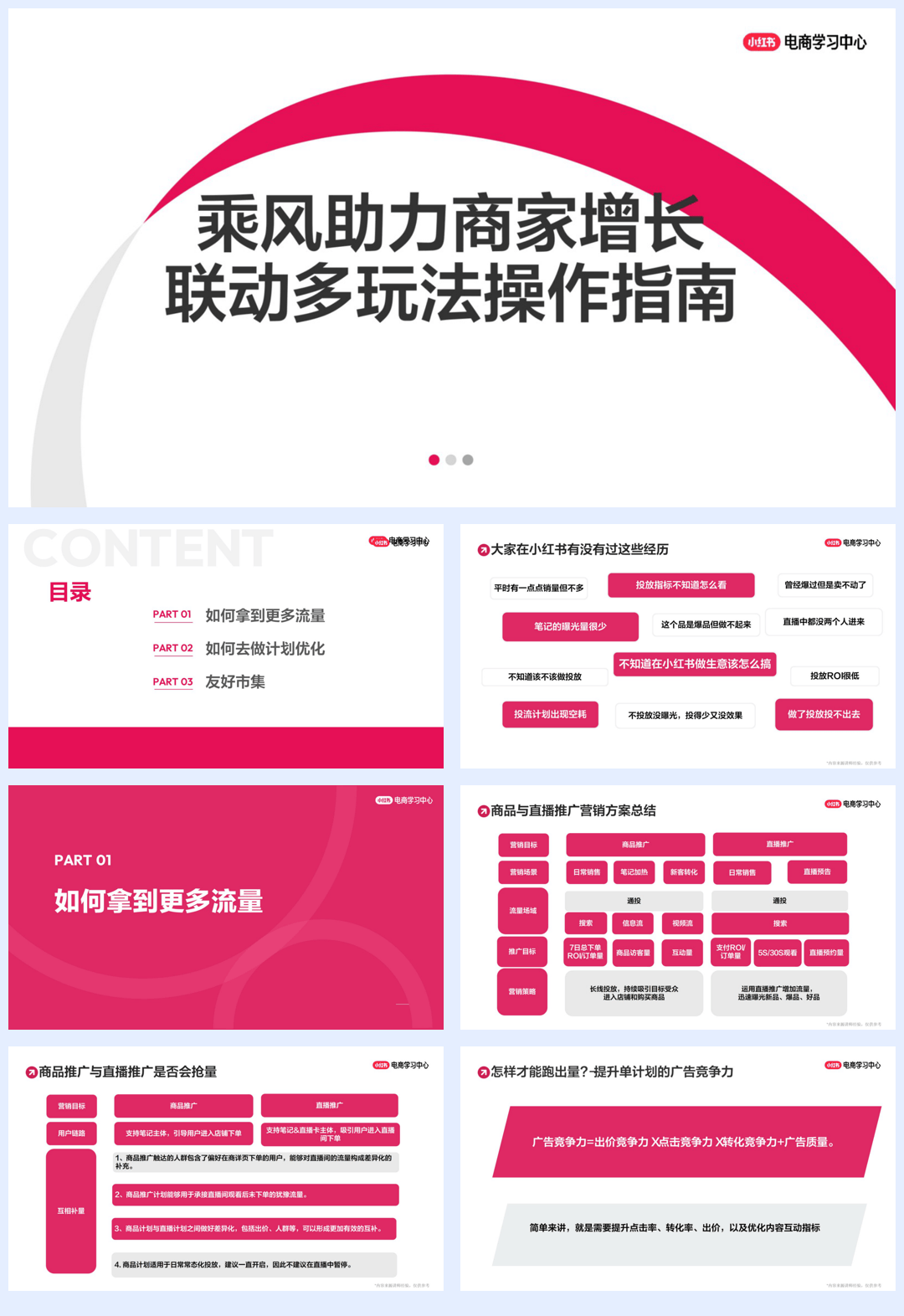 小红书乘风助力商家生意增长：多玩法助力店铺爆量-40页.pdf