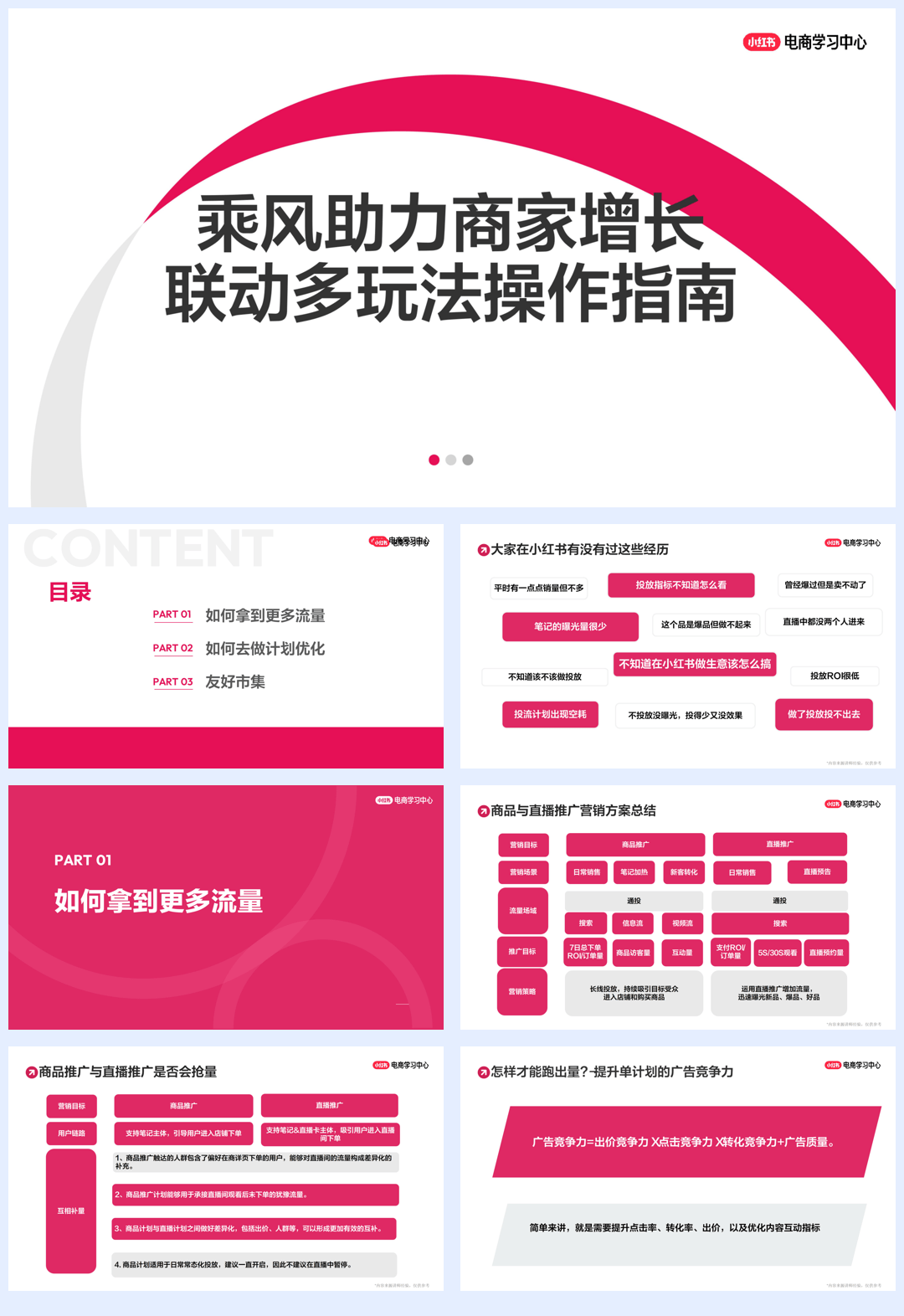 小红书乘风助力商家生意增长：多玩法助力店铺爆量-41页.pdf
