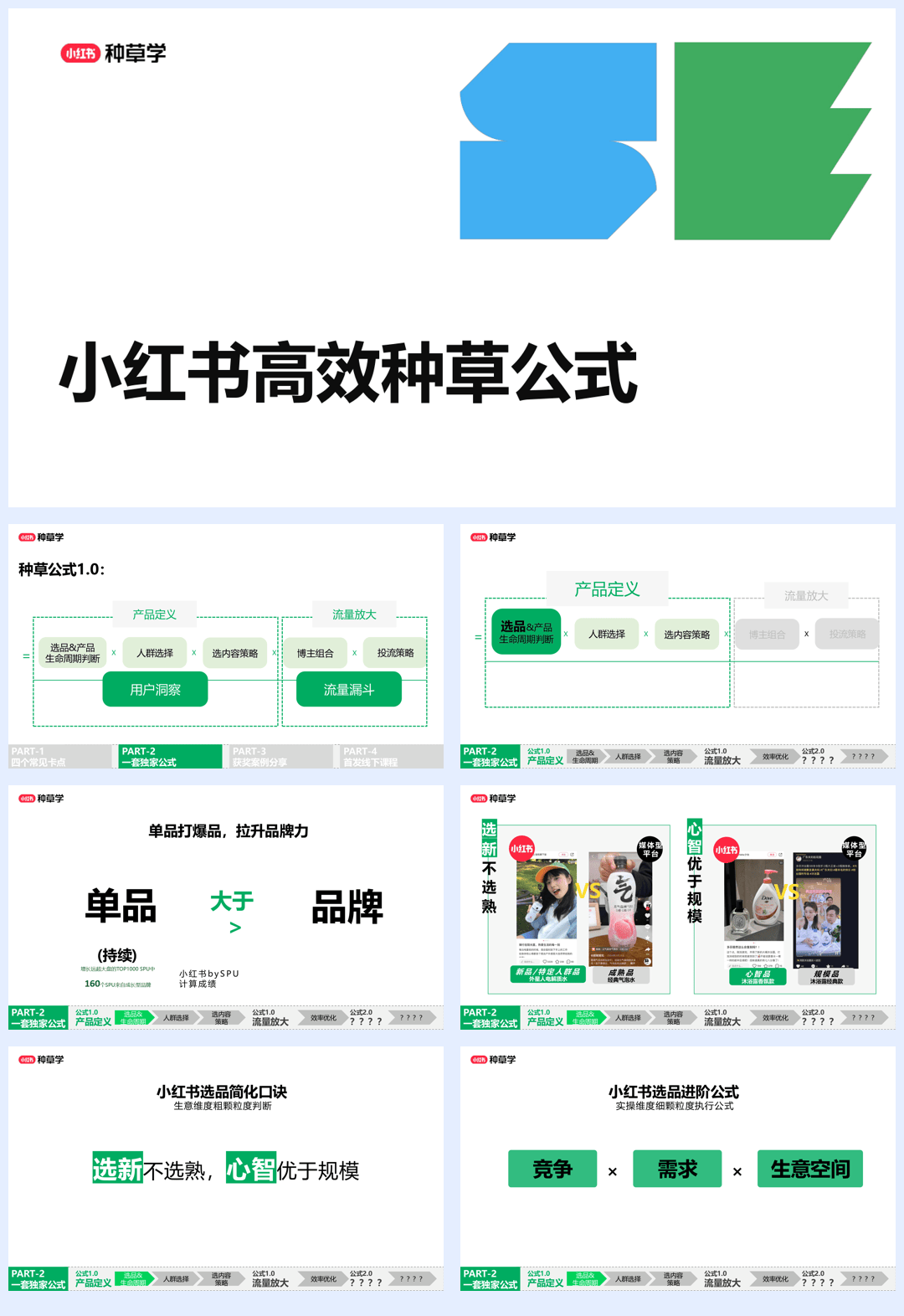 小红书高效种草公式-20页.pdf