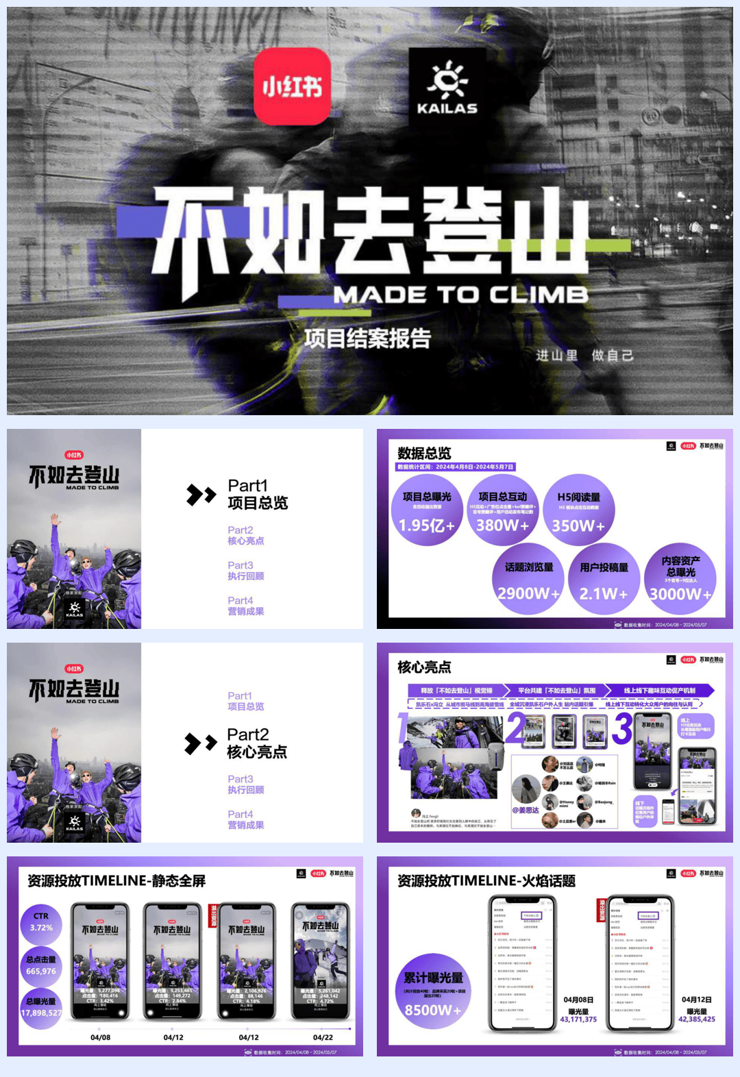 小红书-凯乐石不如去登山传播推广项目结案-27页.pdf