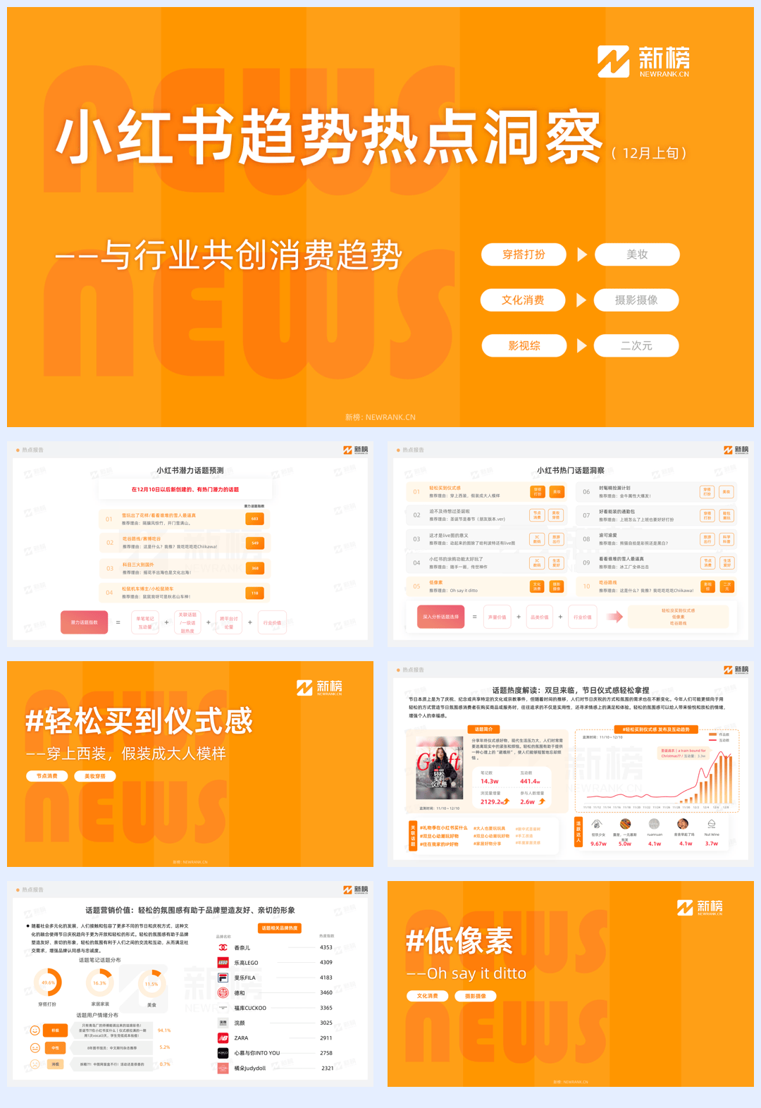 小红书热点趋势报告-12月上旬-14页.pdf