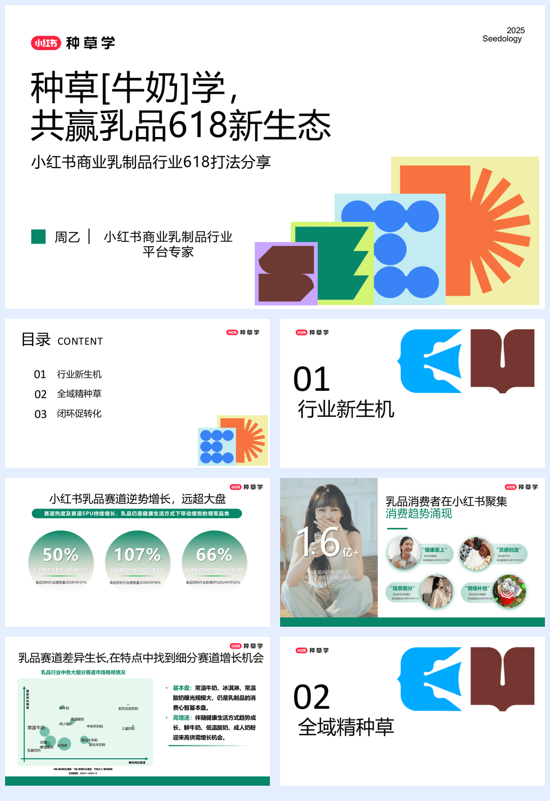 小红书商业乳制品行业618打法分享-种草牛奶学共赢乳品618-34页.pdf
