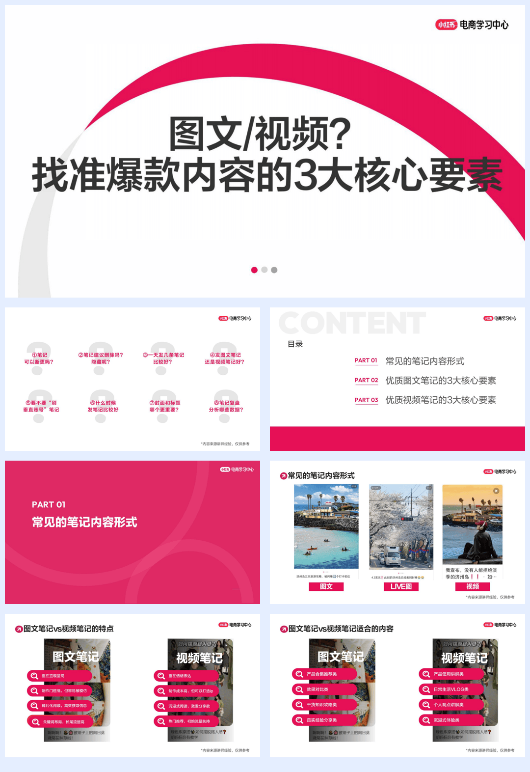 小红书图文or视频？找准爆款内容的3大核心要素-29页.pdf
