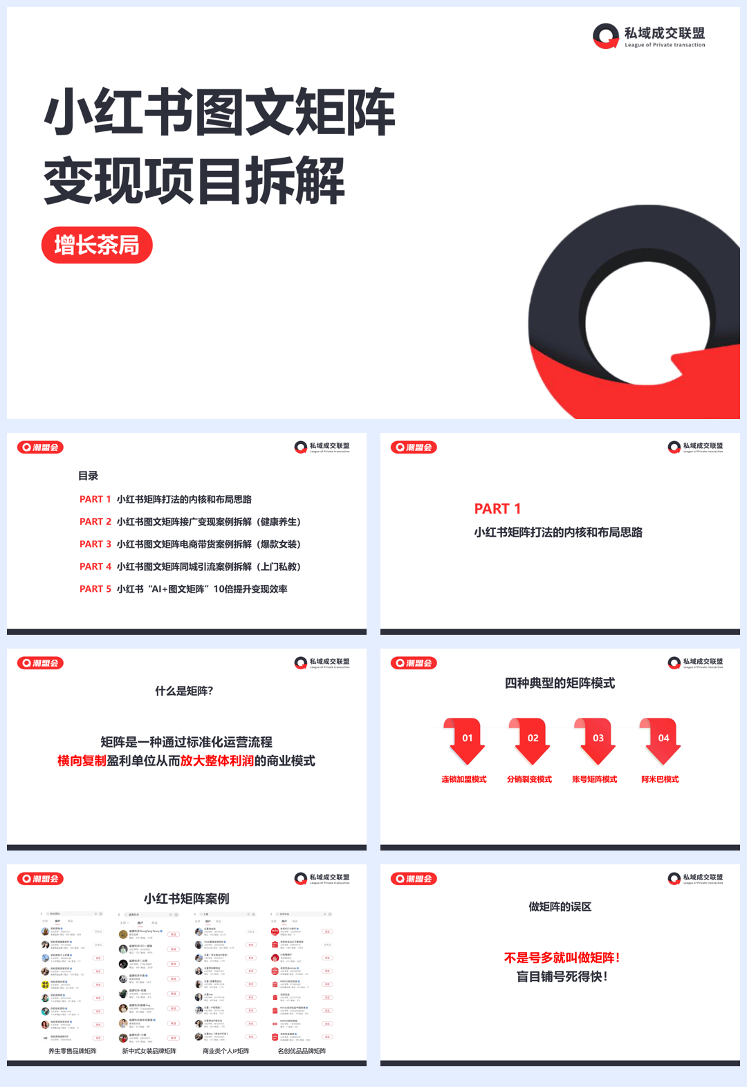 小红书图文矩阵变现项目拆解-36页.pdf
