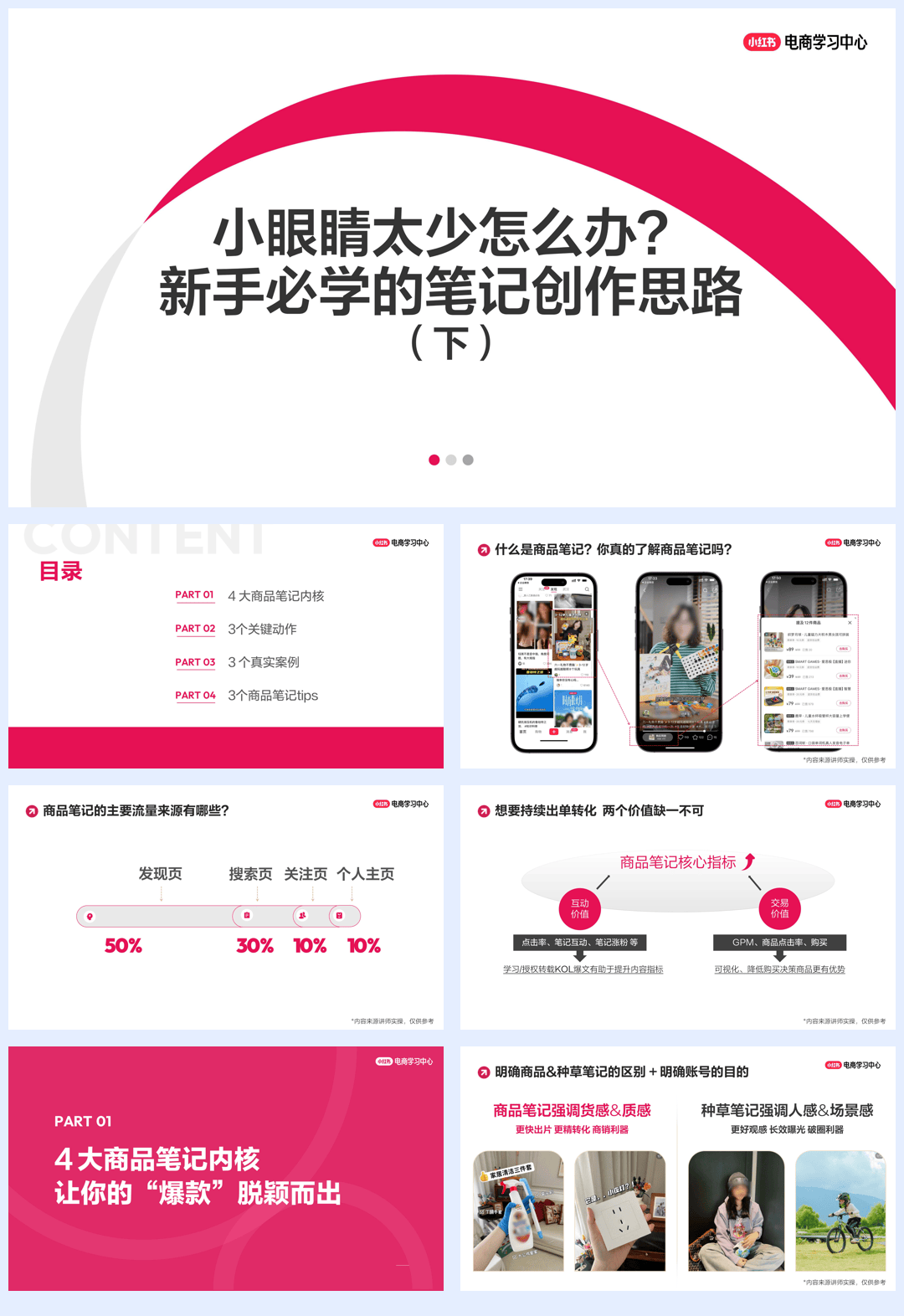 小红书小眼睛太少怎么办？新手必学的笔记创作思路（下）-34页.pdf