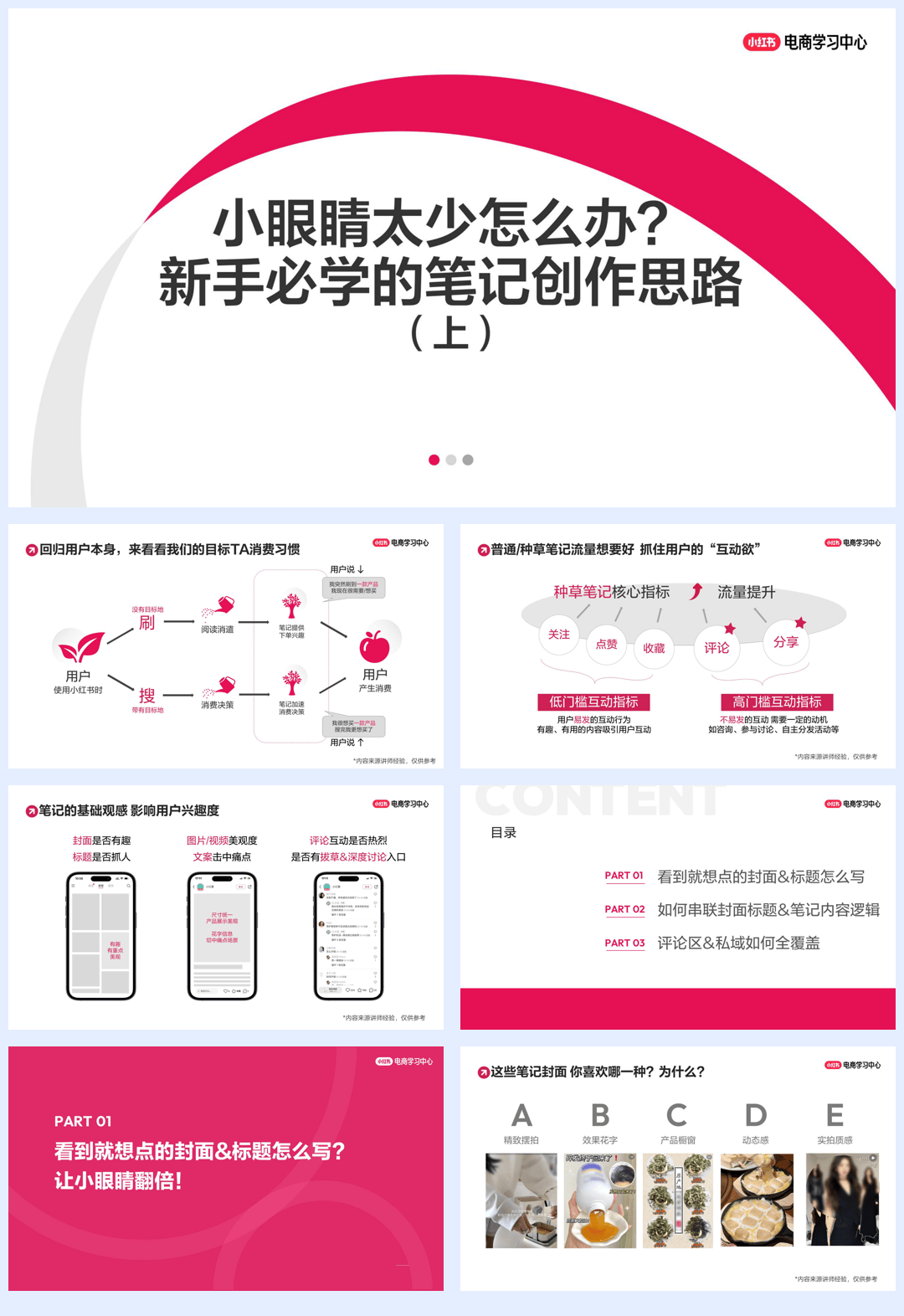 小红书小眼睛太少怎么办？新手必学的笔记创作思路-24页.pdf