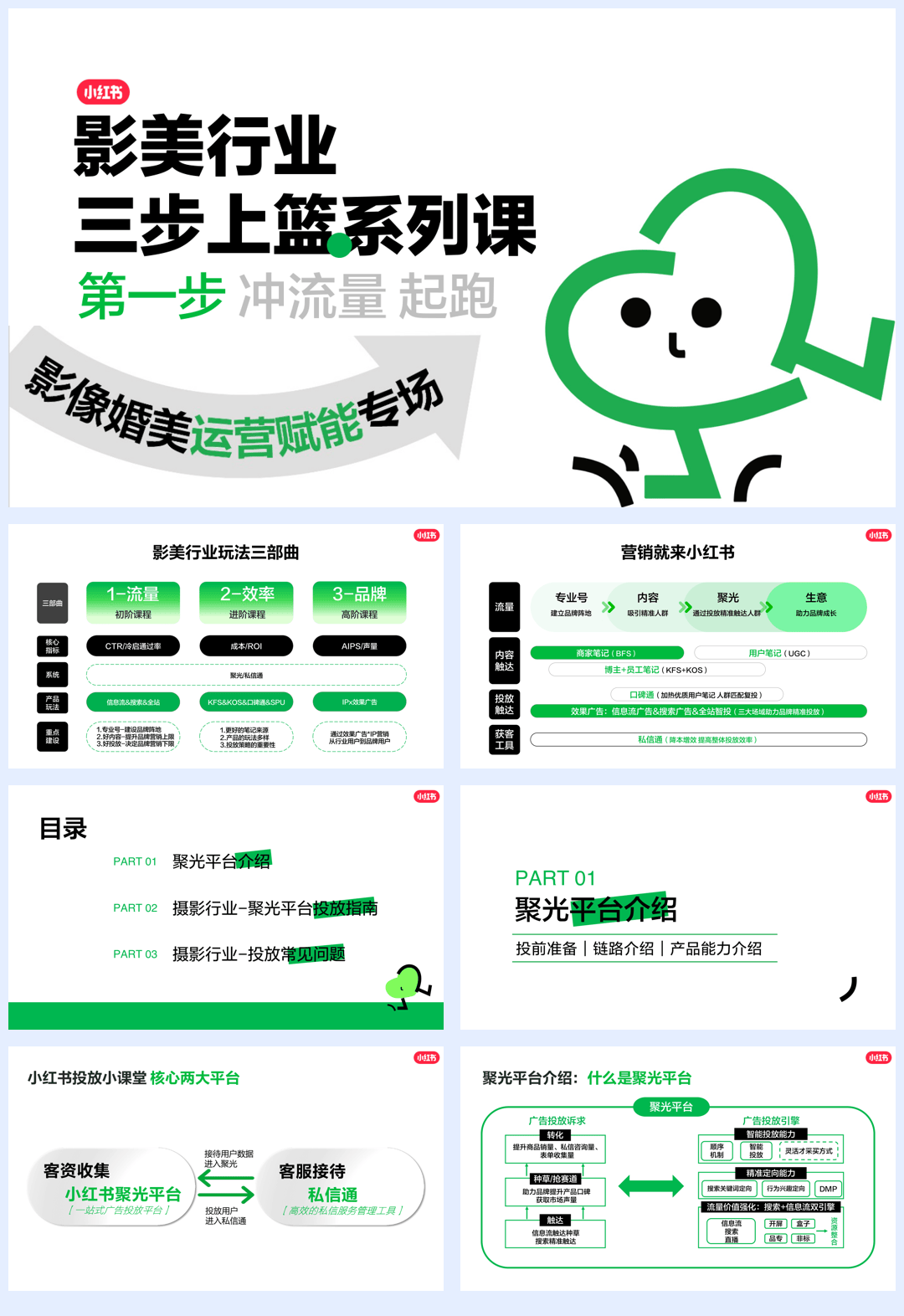 小红书影像婚美行业运营赋能专场-50页.pdf