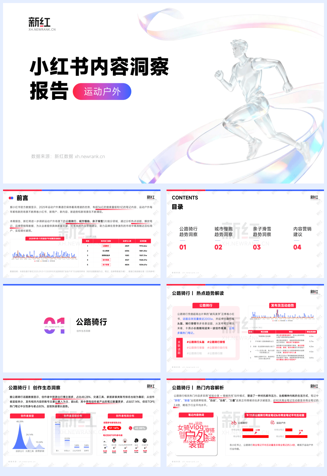小红书运动户外内容洞察报告-22页.pdf