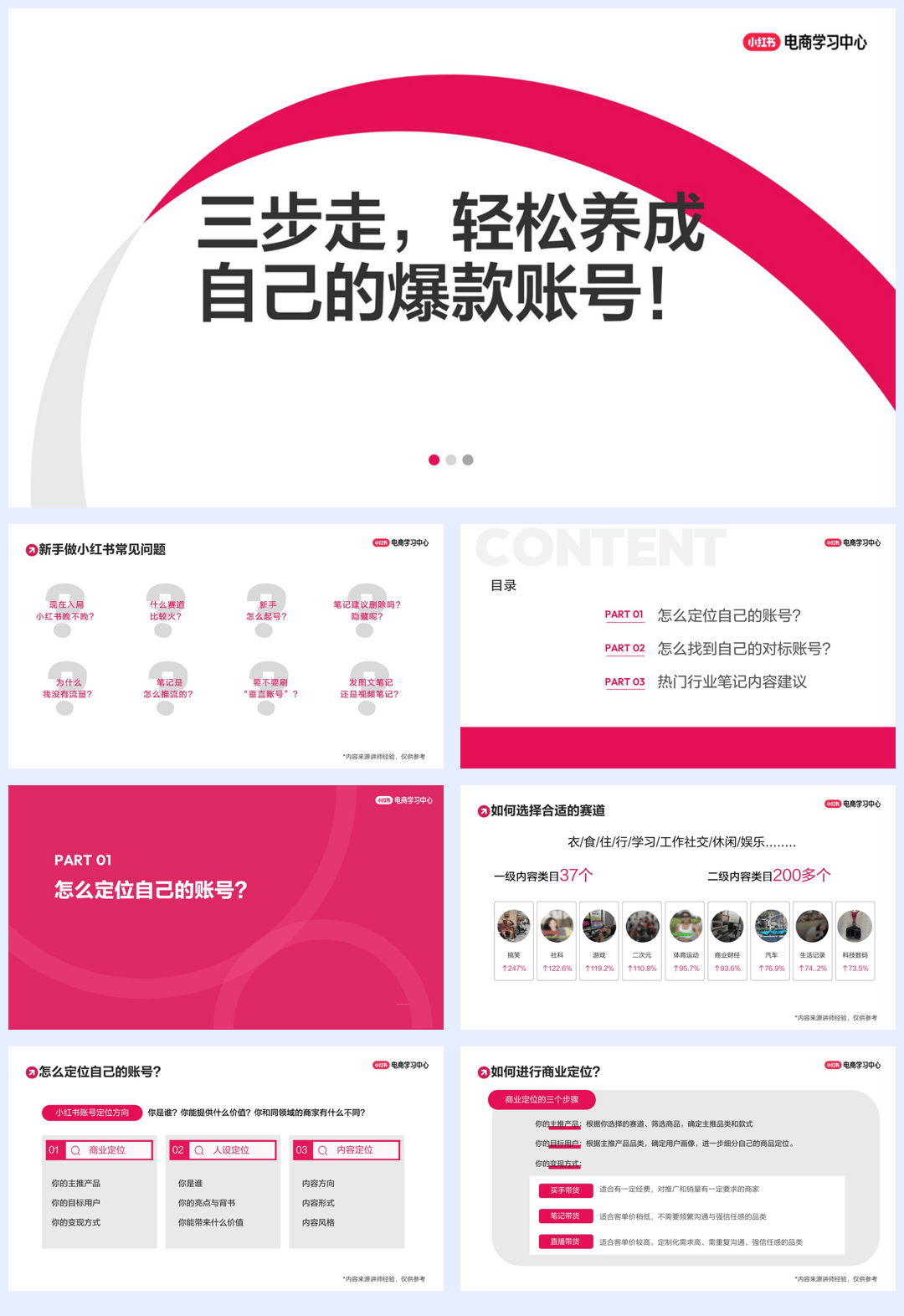 小红书账号运营三步走，轻松养成自己的爆款账号！-26页.pdf